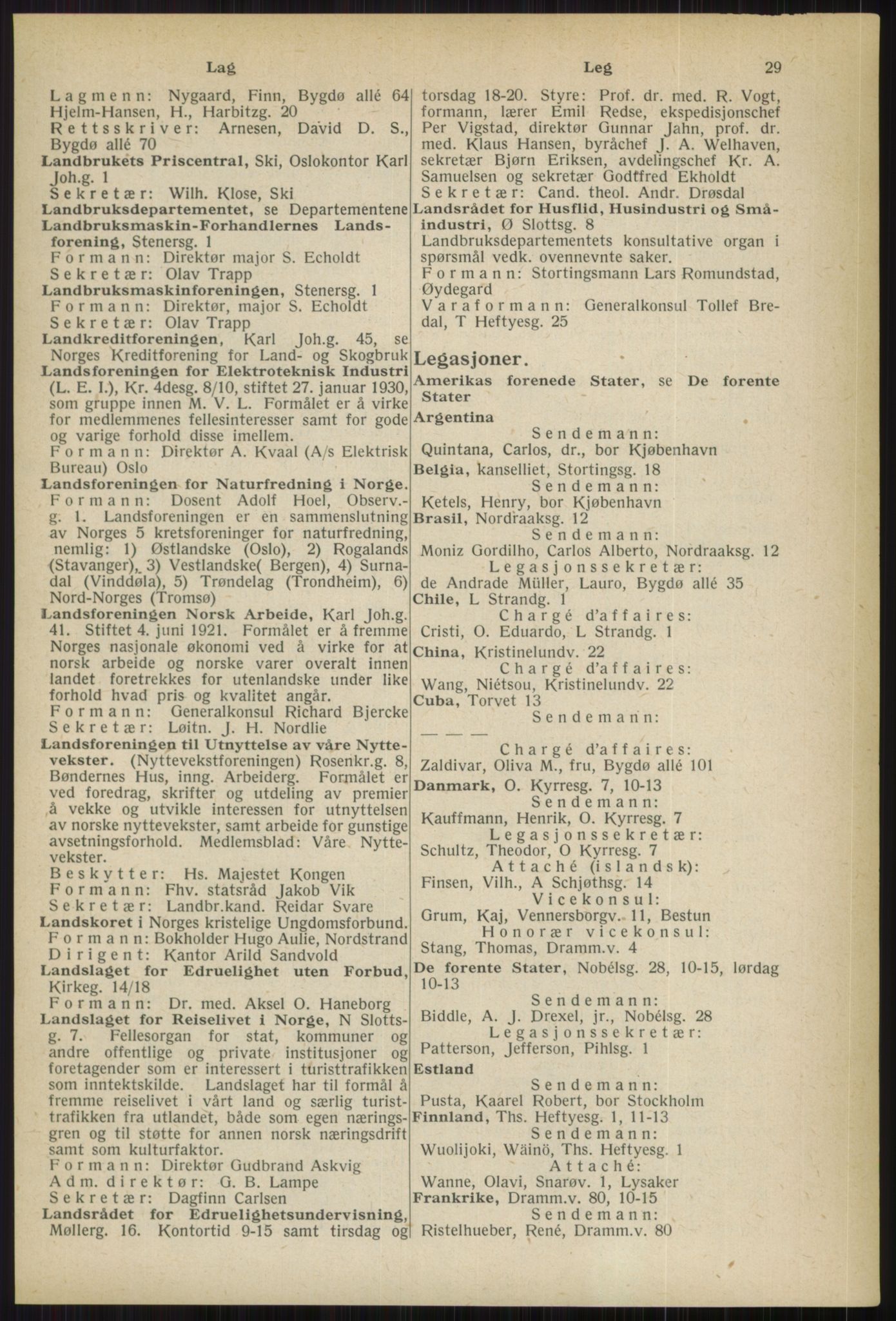 Kristiania/Oslo adressebok, PUBL/-, 1936, p. 29