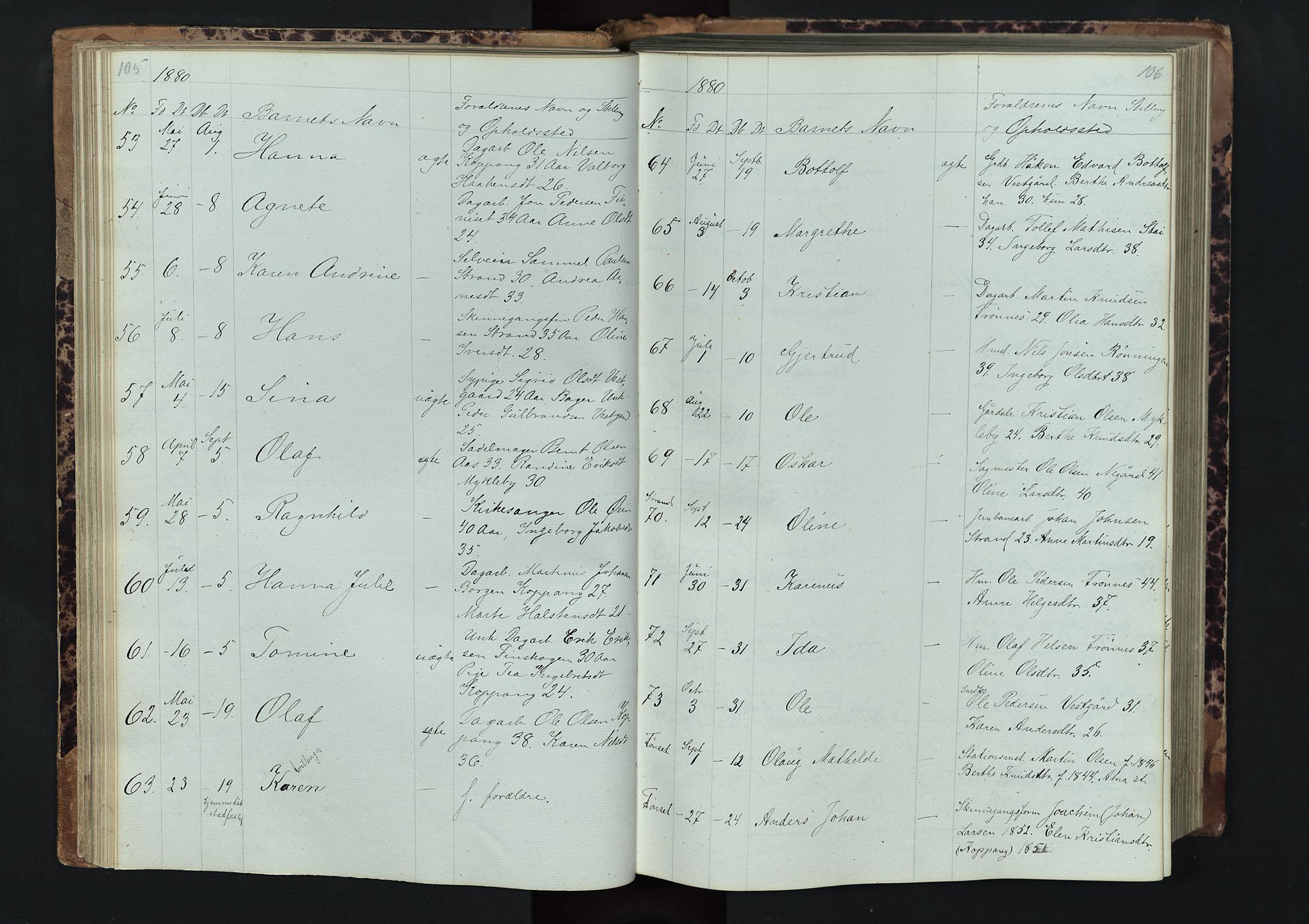 Stor-Elvdal prestekontor, AV/SAH-PREST-052/H/Ha/Hab/L0001: Parish register (copy) no. 1 /1, 1860-1894, p. 105-106