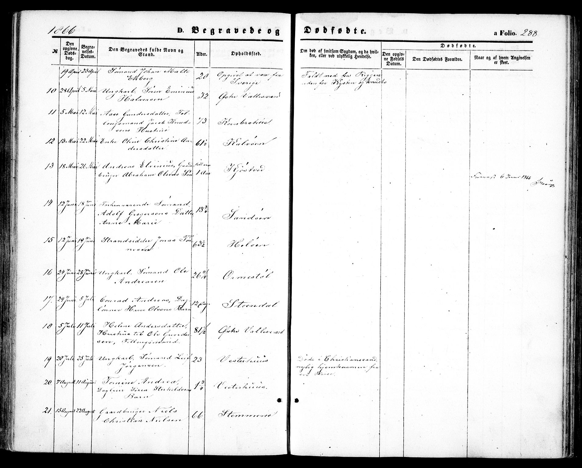 Høvåg sokneprestkontor, SAK/1111-0025/F/Fa/L0004: Parish register (official) no. A 4, 1859-1877, p. 288
