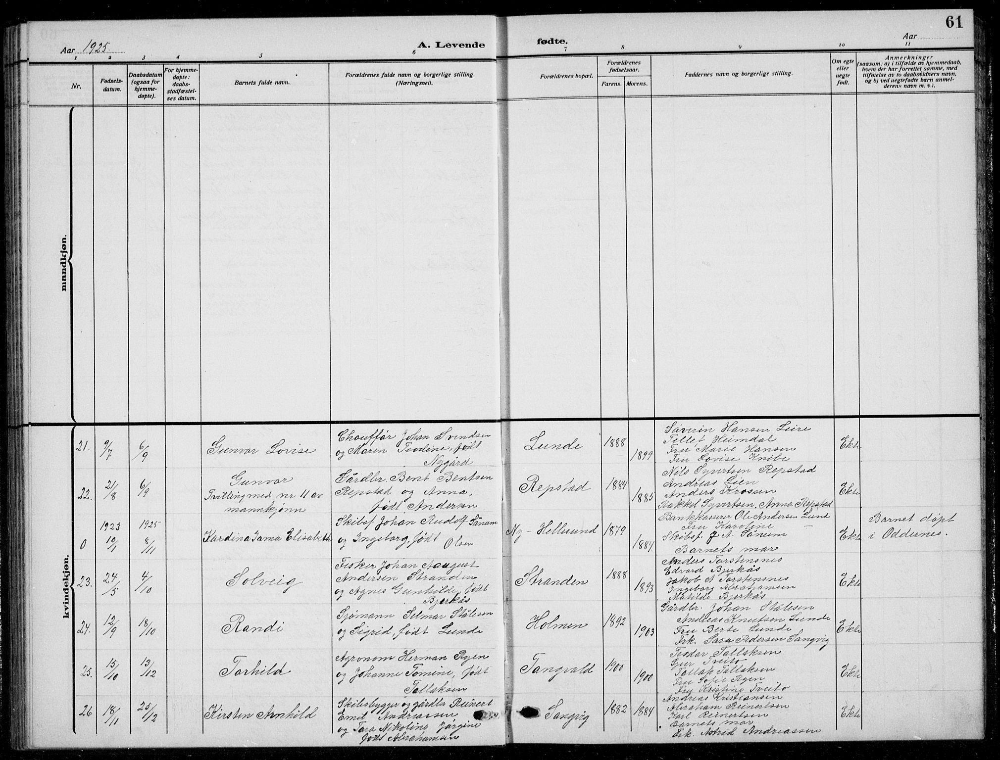 Søgne sokneprestkontor, AV/SAK-1111-0037/F/Fb/Fbb/L0007: Parish register (copy) no. B 7, 1912-1931, p. 61