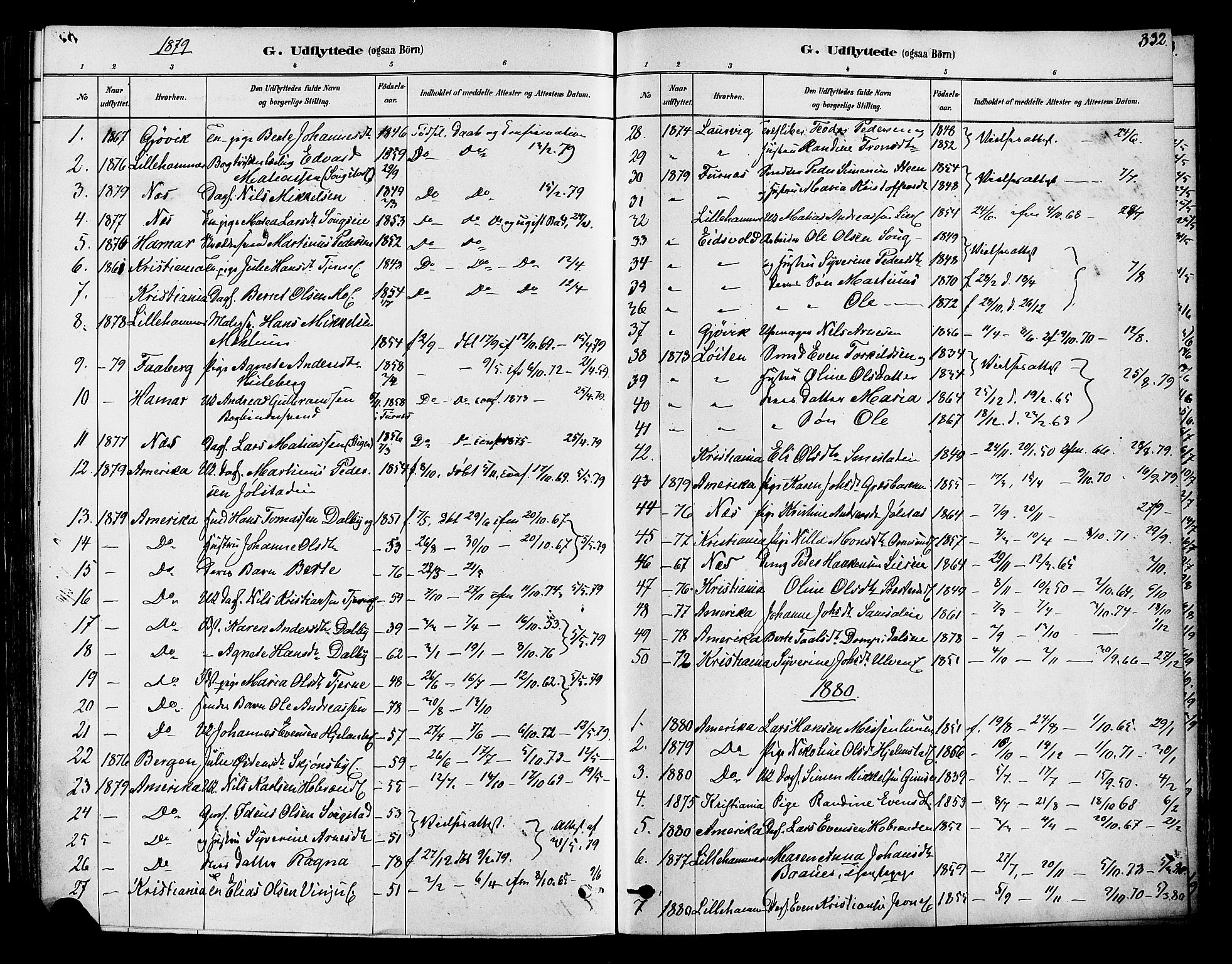 Ringsaker prestekontor, SAH/PREST-014/K/Ka/L0012: Parish register (official) no. 12, 1879-1890, p. 332