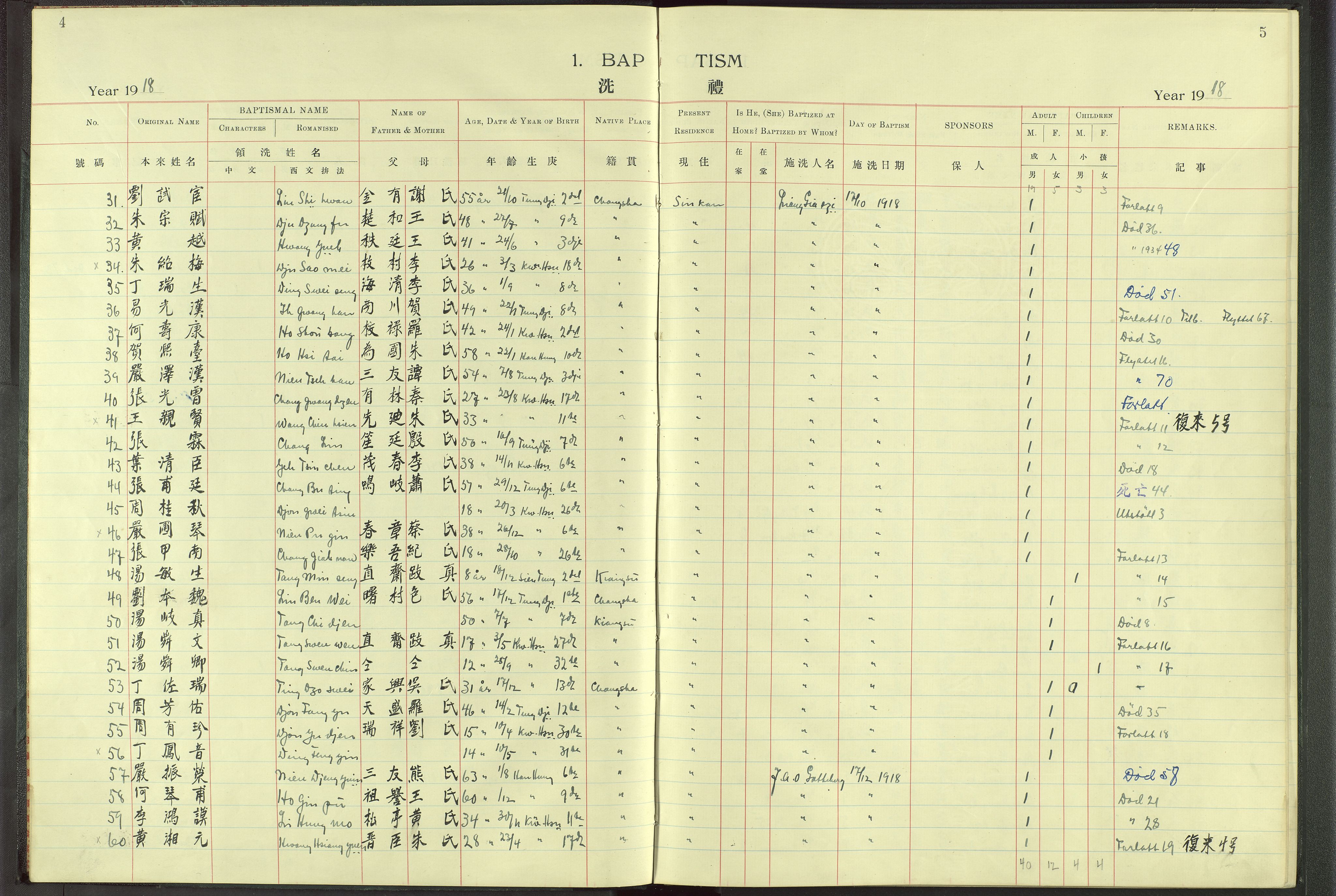 Det Norske Misjonsselskap - utland - Kina (Hunan), VID/MA-A-1065/Dm/L0004: Parish register (official) no. 49, 1913-1948, p. 4-5