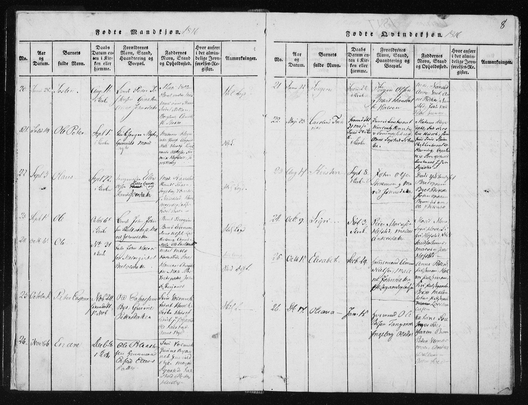 Ministerialprotokoller, klokkerbøker og fødselsregistre - Nord-Trøndelag, SAT/A-1458/709/L0061: Parish register (official) no. 709A08 /1, 1815-1819, p. 8