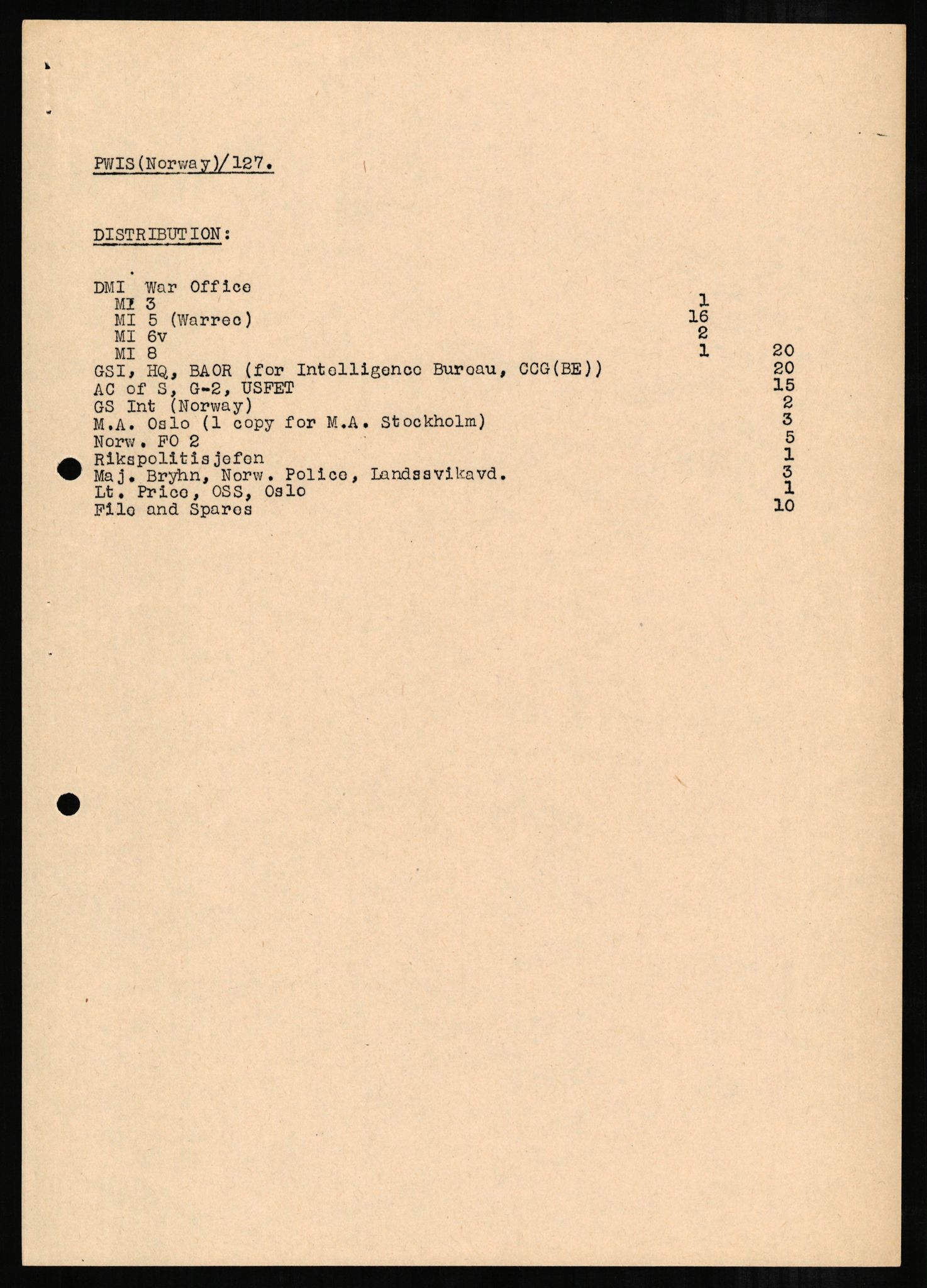 Forsvaret, Forsvarets overkommando II, AV/RA-RAFA-3915/D/Db/L0002: CI Questionaires. Tyske okkupasjonsstyrker i Norge. Tyskere., 1945-1946, p. 51