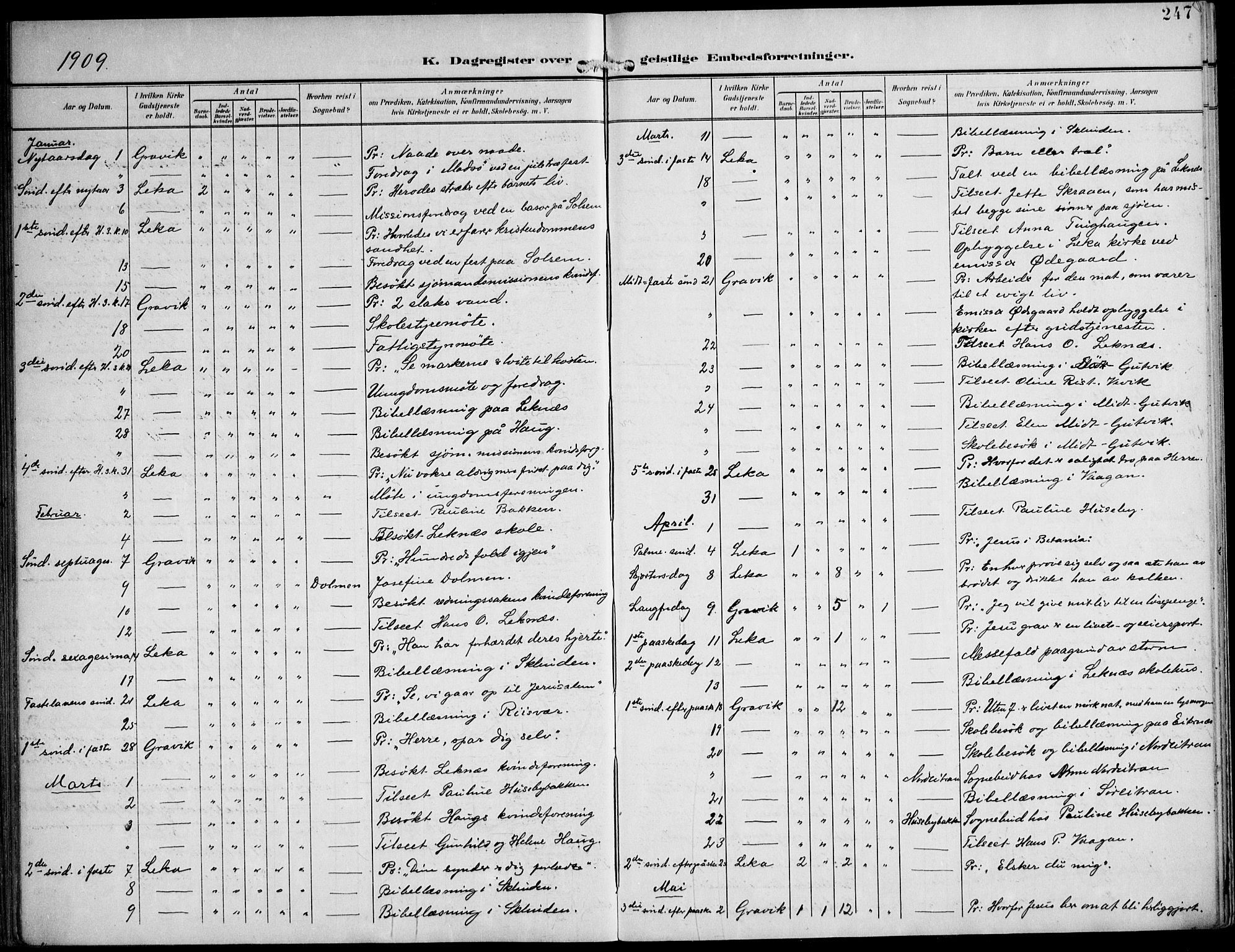 Ministerialprotokoller, klokkerbøker og fødselsregistre - Nord-Trøndelag, SAT/A-1458/788/L0698: Parish register (official) no. 788A05, 1902-1921, p. 247