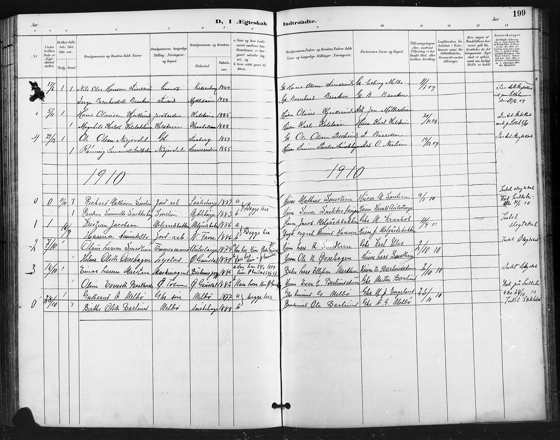 Vestre Gausdal prestekontor, AV/SAH-PREST-094/H/Ha/Hab/L0003: Parish register (copy) no. 3, 1896-1925, p. 199
