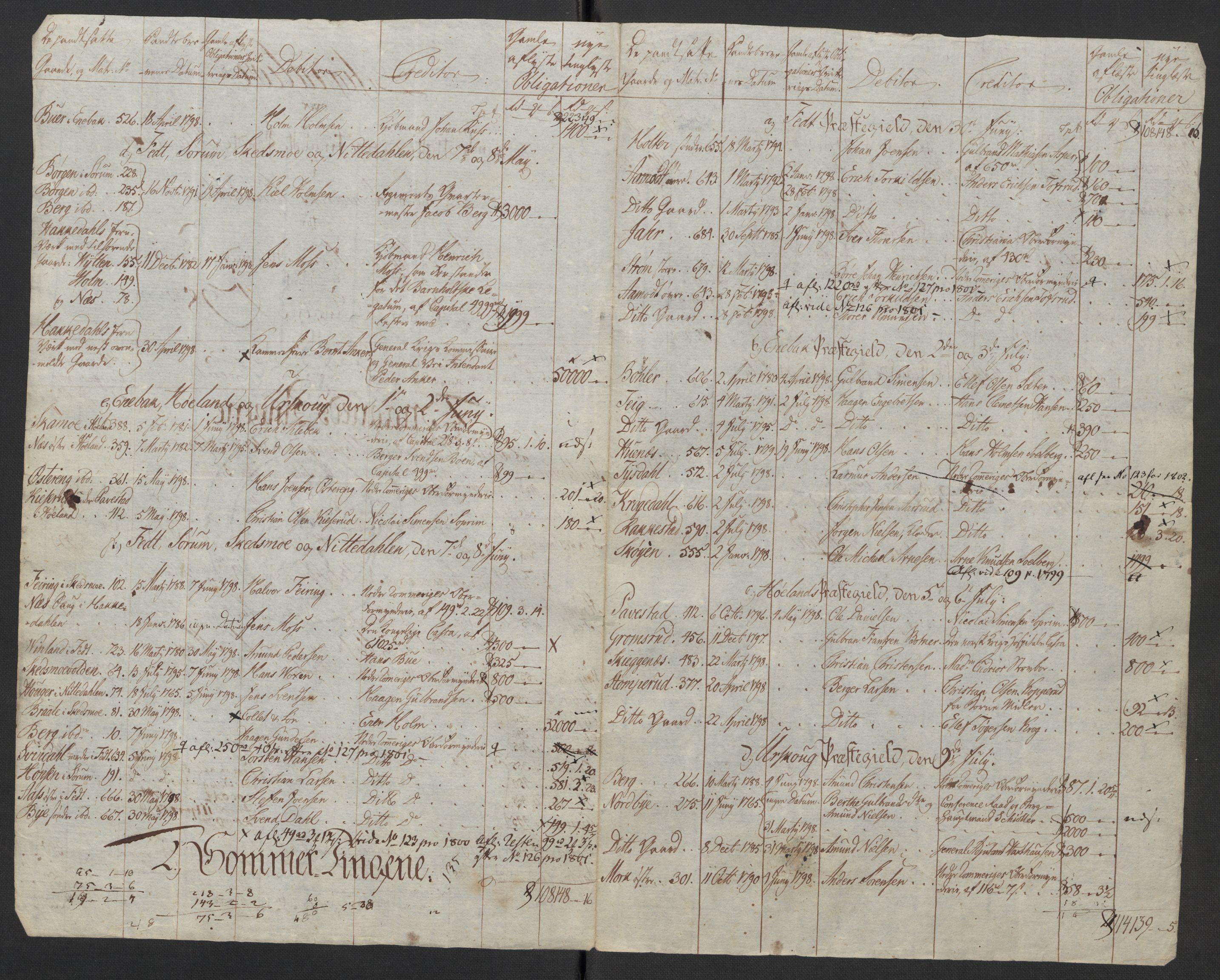 Rentekammeret inntil 1814, Reviderte regnskaper, Fogderegnskap, AV/RA-EA-4092/R11/L0674: Fogderegnskap Nedre Romerike, 1798, p. 347