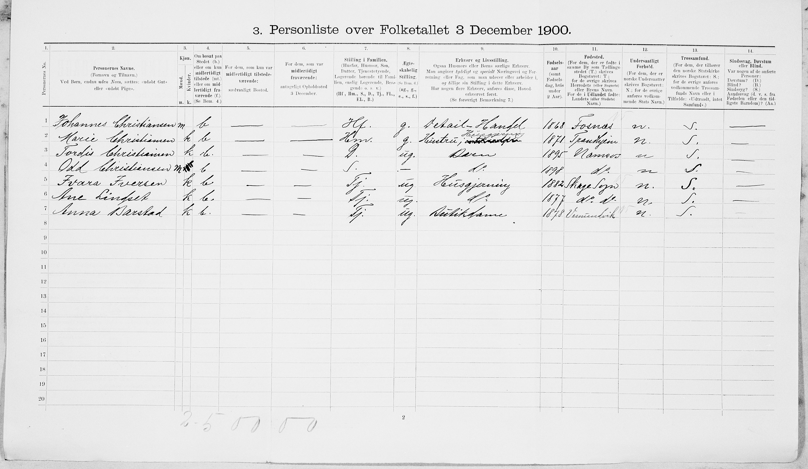 SAT, 1900 census for Namsos, 1900, p. 1050