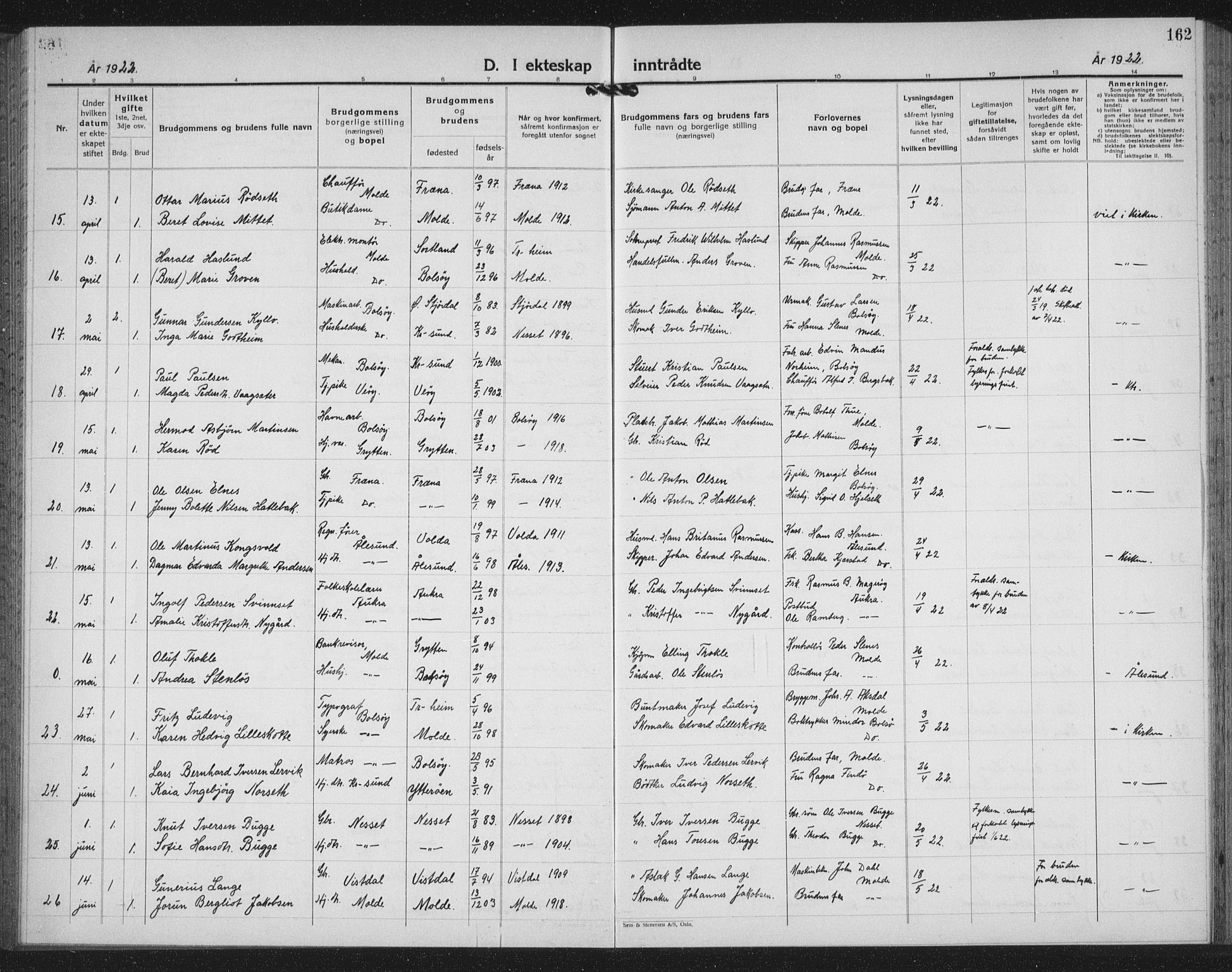 Ministerialprotokoller, klokkerbøker og fødselsregistre - Møre og Romsdal, AV/SAT-A-1454/558/L0704: Parish register (copy) no. 558C05, 1921-1942, p. 162