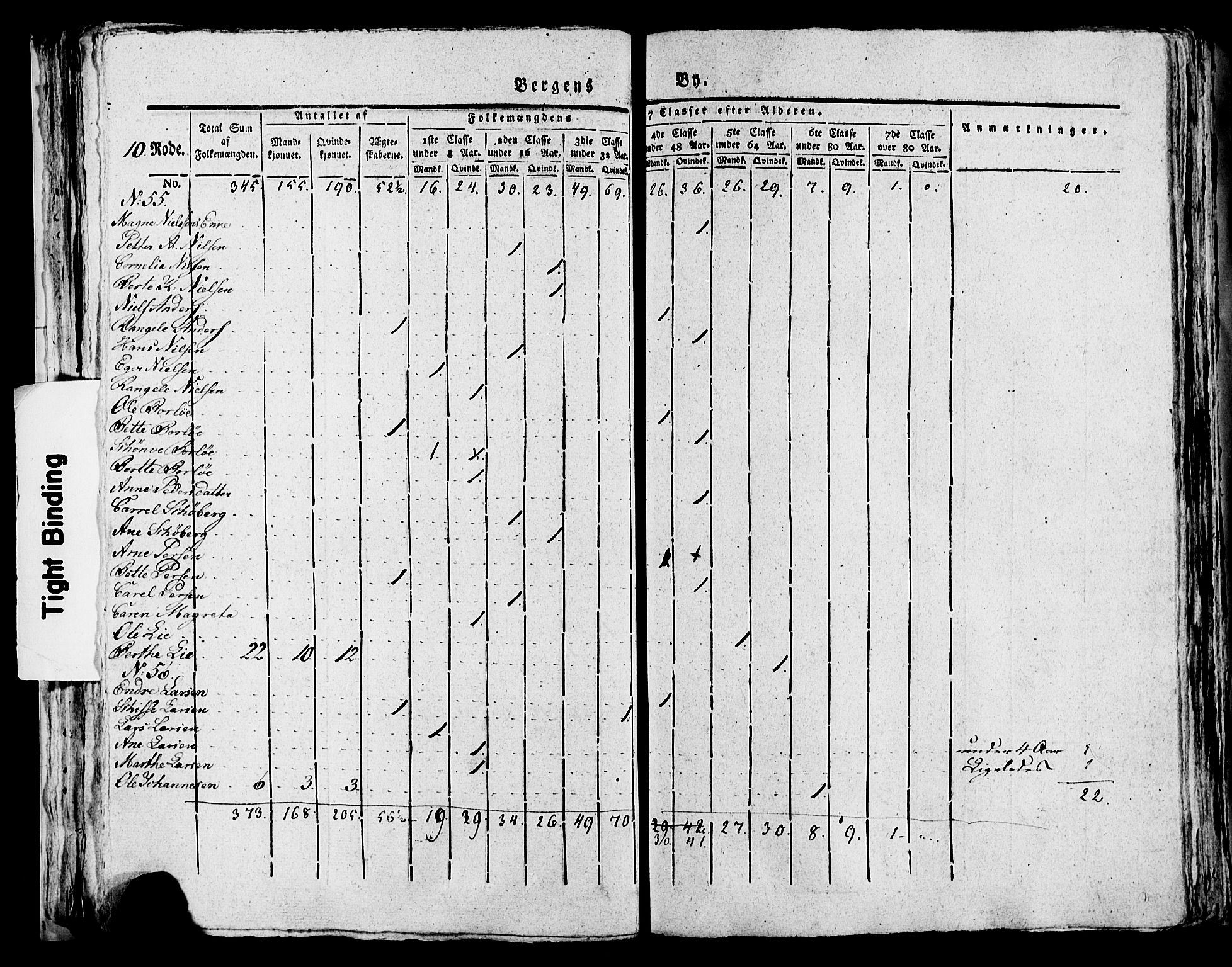 SAB, 1815 Census for Bergen, 1815, p. 387