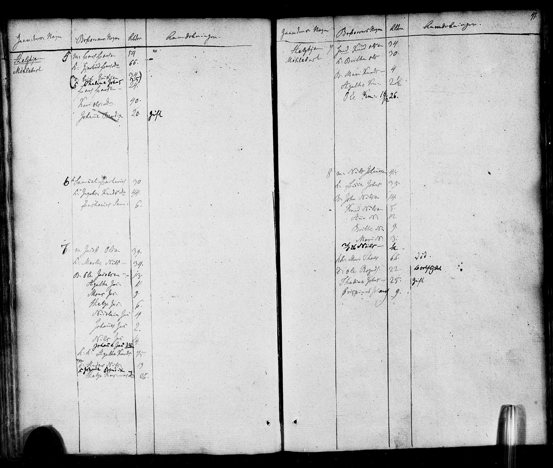 , 1825 Census for Jølster parish, 1825, p. 36