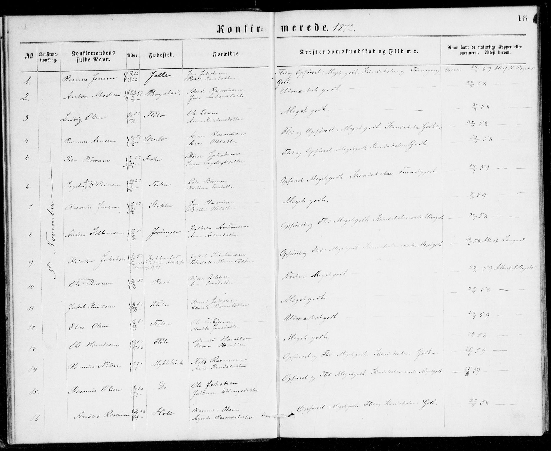Gloppen sokneprestembete, SAB/A-80101/H/Hac/L0001: Curate's parish register no. A 1, 1867-1886, p. 16