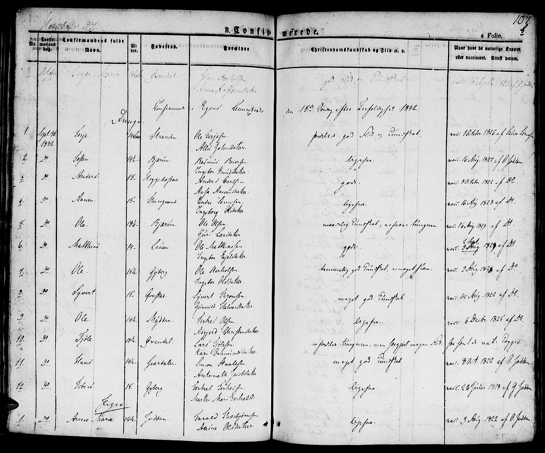 Hægebostad sokneprestkontor, AV/SAK-1111-0024/F/Fa/Faa/L0003: Parish register (official) no. A 3 /1, 1825-1834, p. 107b