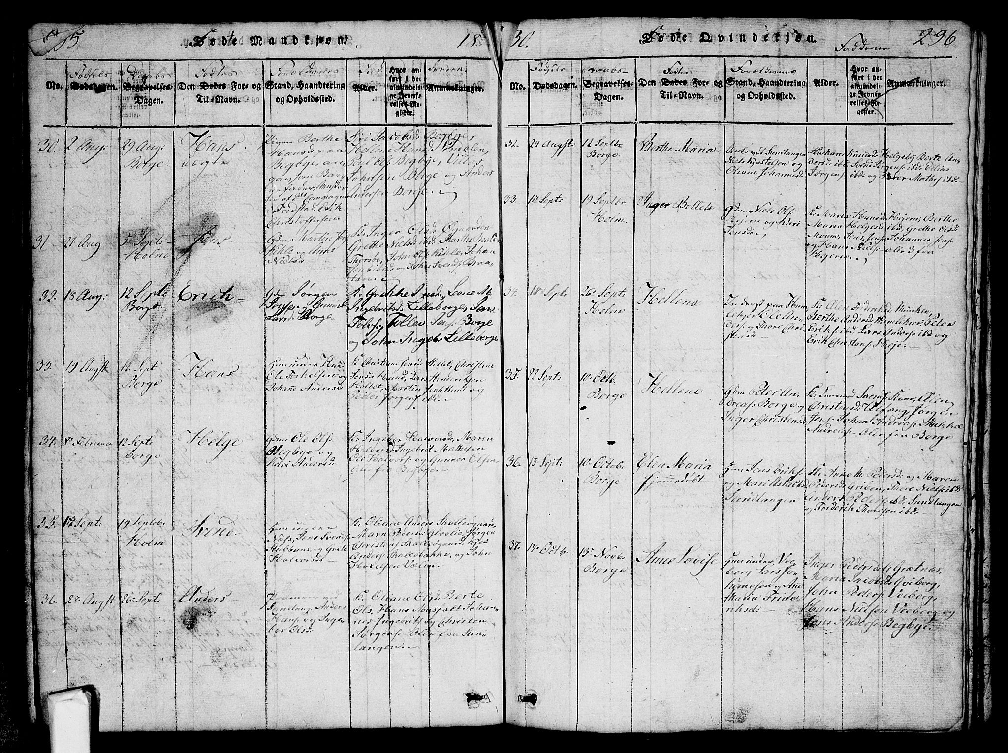 Borge prestekontor Kirkebøker, AV/SAO-A-10903/G/Ga/L0001: Parish register (copy) no.  I 1, 1815-1835, p. 295-296