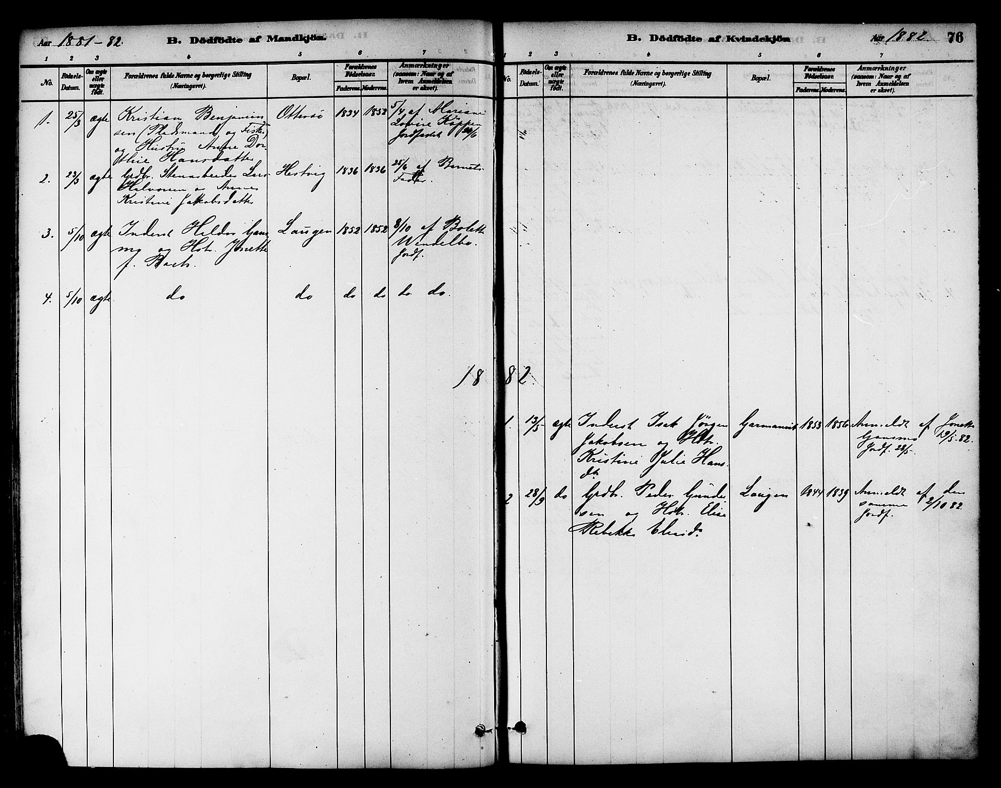 Ministerialprotokoller, klokkerbøker og fødselsregistre - Nord-Trøndelag, SAT/A-1458/784/L0672: Parish register (official) no. 784A07, 1880-1887, p. 76