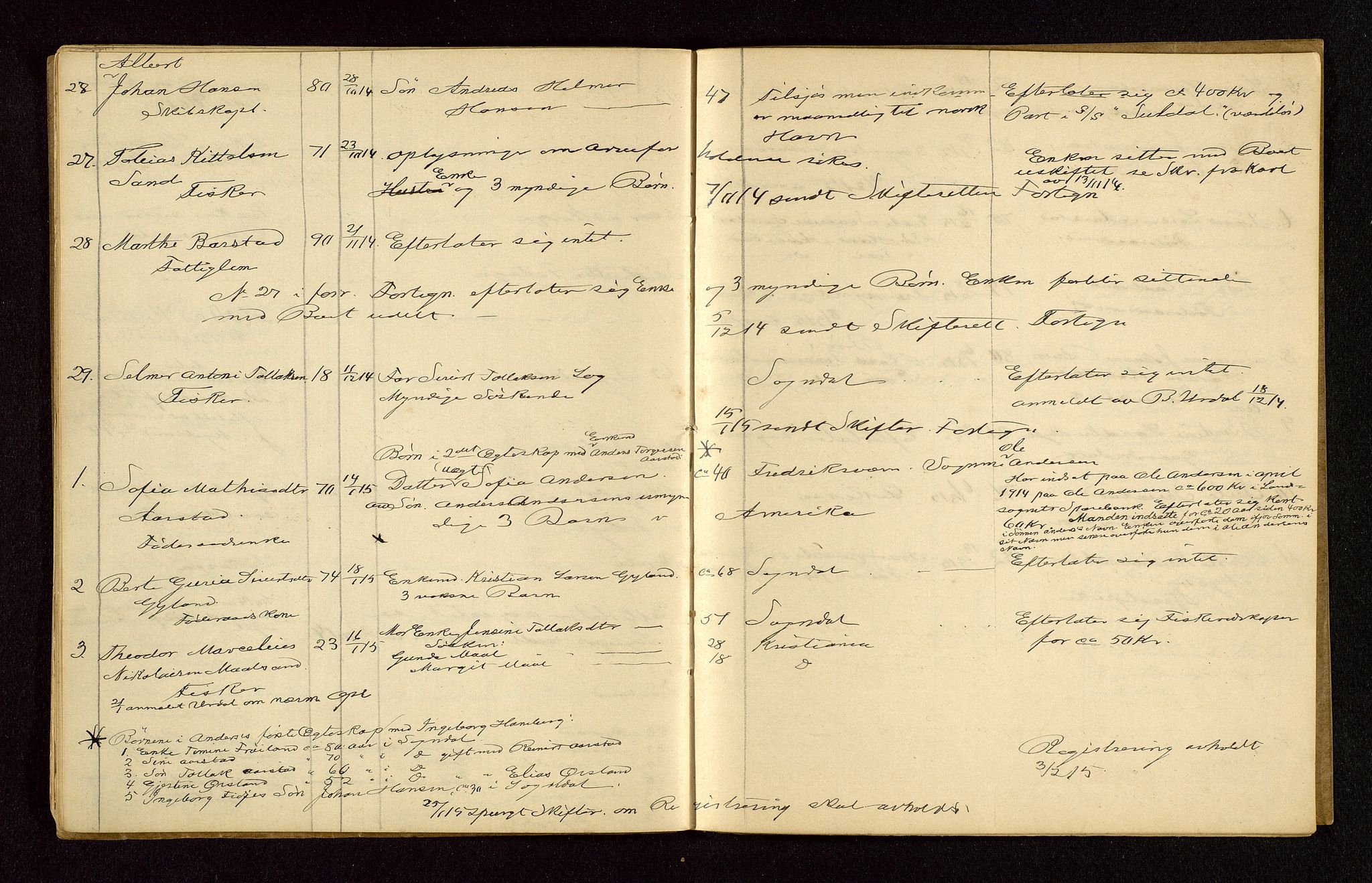 Sokndal lensmannskontor, AV/SAST-A-100417/Gga/L0001: Dødslister, 1889-1923