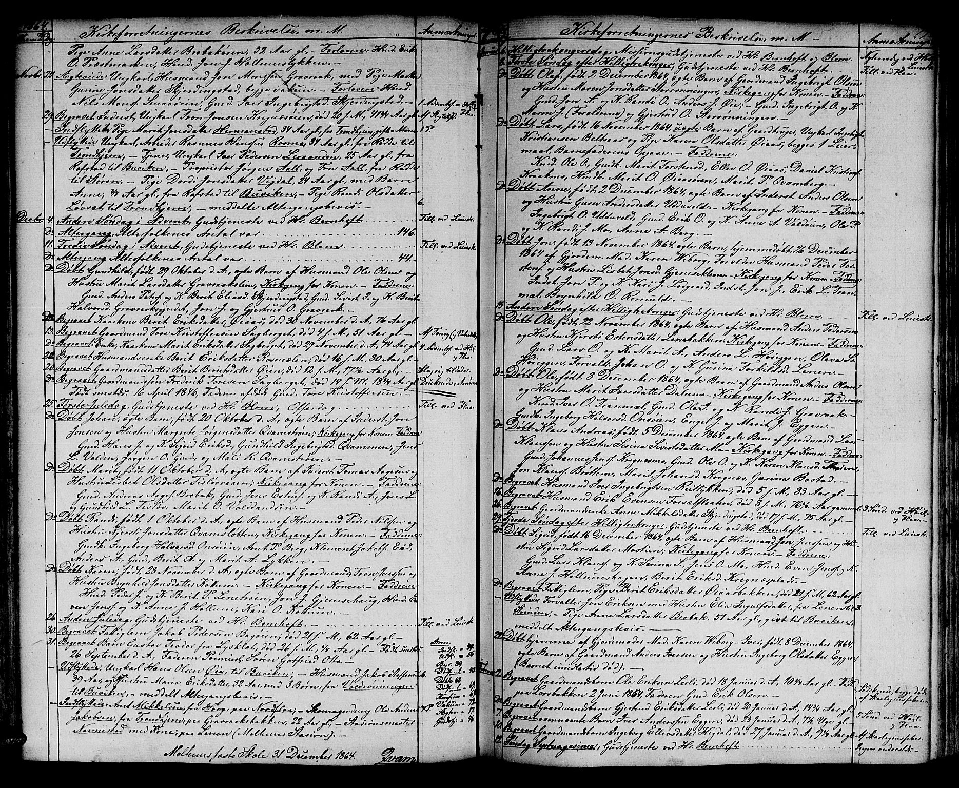 Ministerialprotokoller, klokkerbøker og fødselsregistre - Sør-Trøndelag, SAT/A-1456/691/L1093: Parish register (copy) no. 691C04, 1852-1879, p. 79