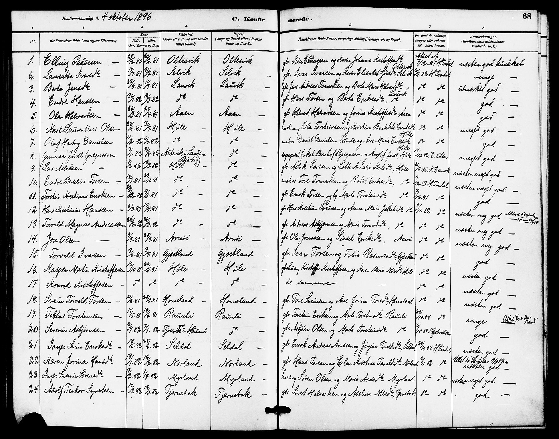 Høgsfjord sokneprestkontor, AV/SAST-A-101624/H/Ha/Haa/L0005: Parish register (official) no. A 5, 1885-1897, p. 68