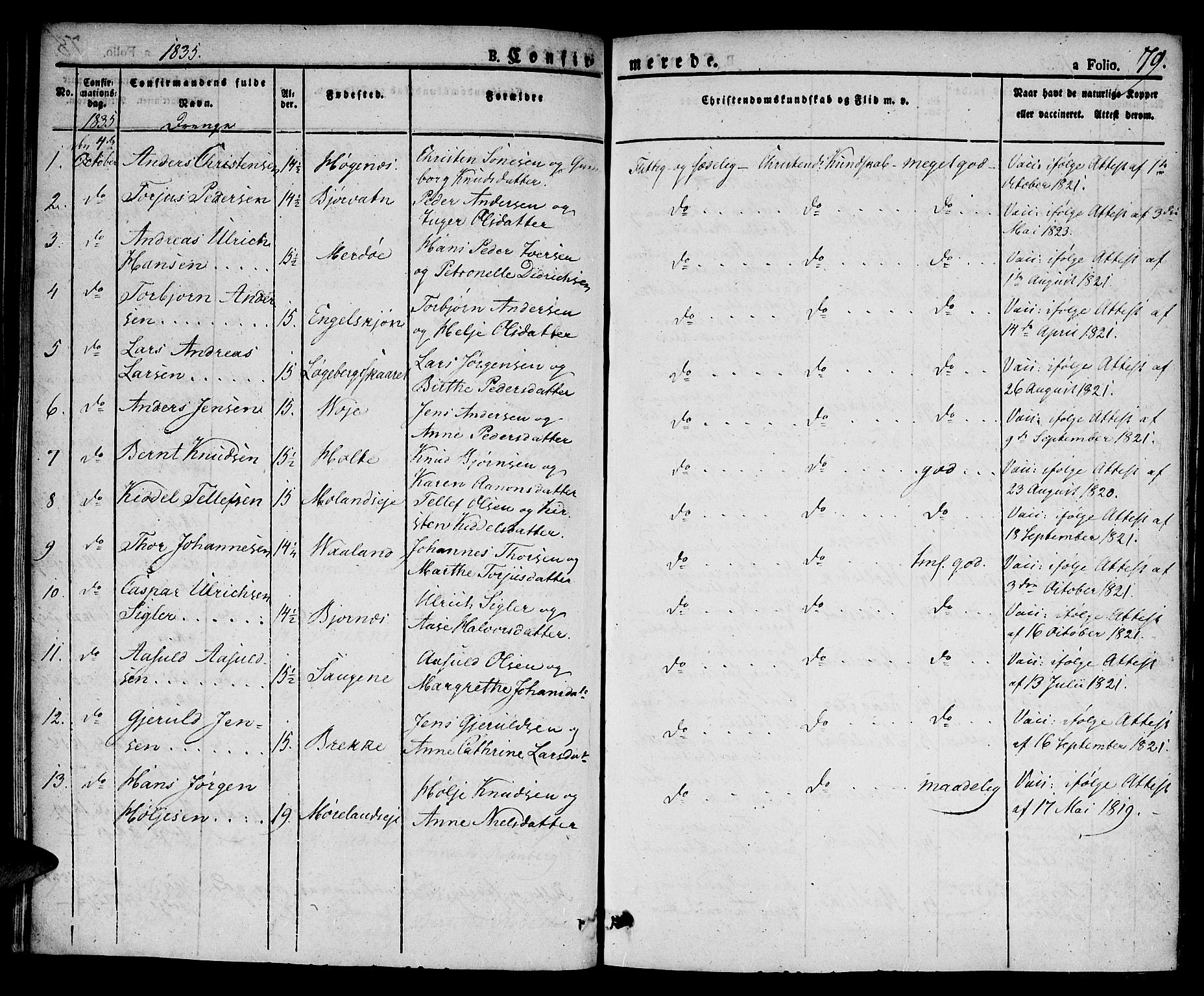 Austre Moland sokneprestkontor, AV/SAK-1111-0001/F/Fa/Faa/L0005: Parish register (official) no. A 5, 1825-1837, p. 79