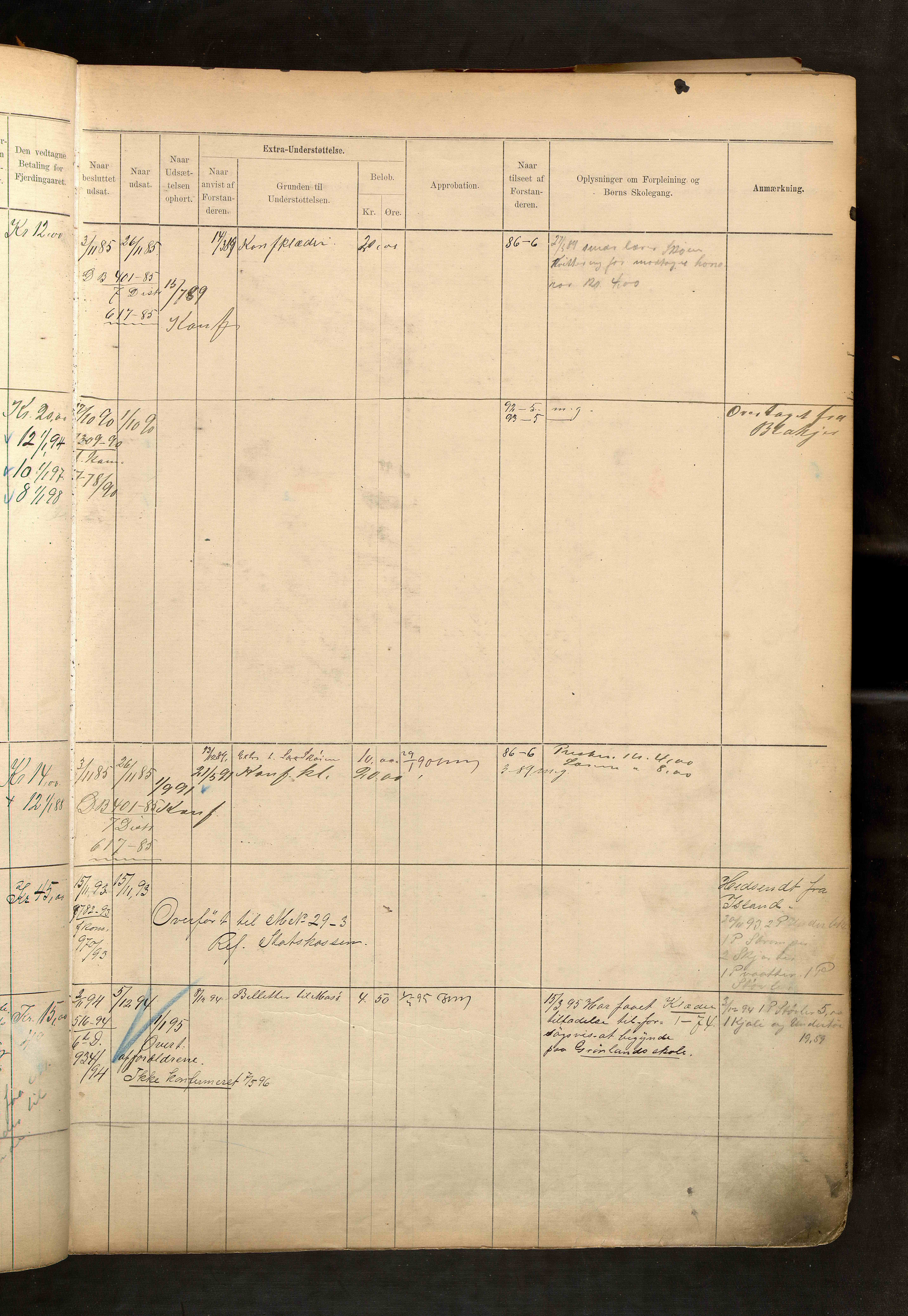 Fattigvesenet, OBA/A-20045/H/Hd/L0004: Manntallsprotokoll. Mnr. 501-1000, 1887-1897, p. 55