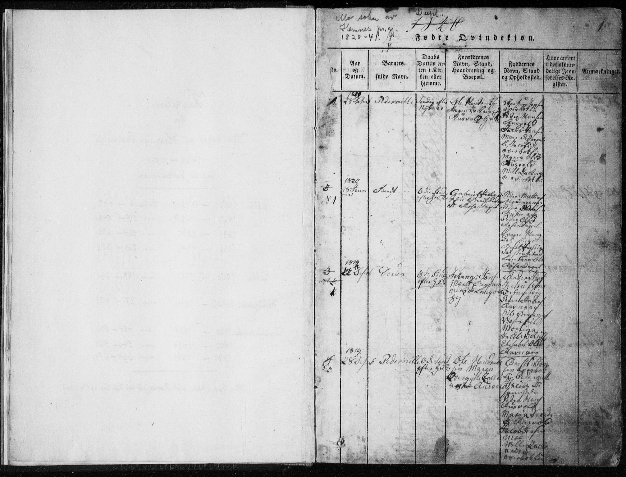 Ministerialprotokoller, klokkerbøker og fødselsregistre - Nordland, AV/SAT-A-1459/827/L0412: Parish register (copy) no. 827C01, 1820-1841, p. 0-1