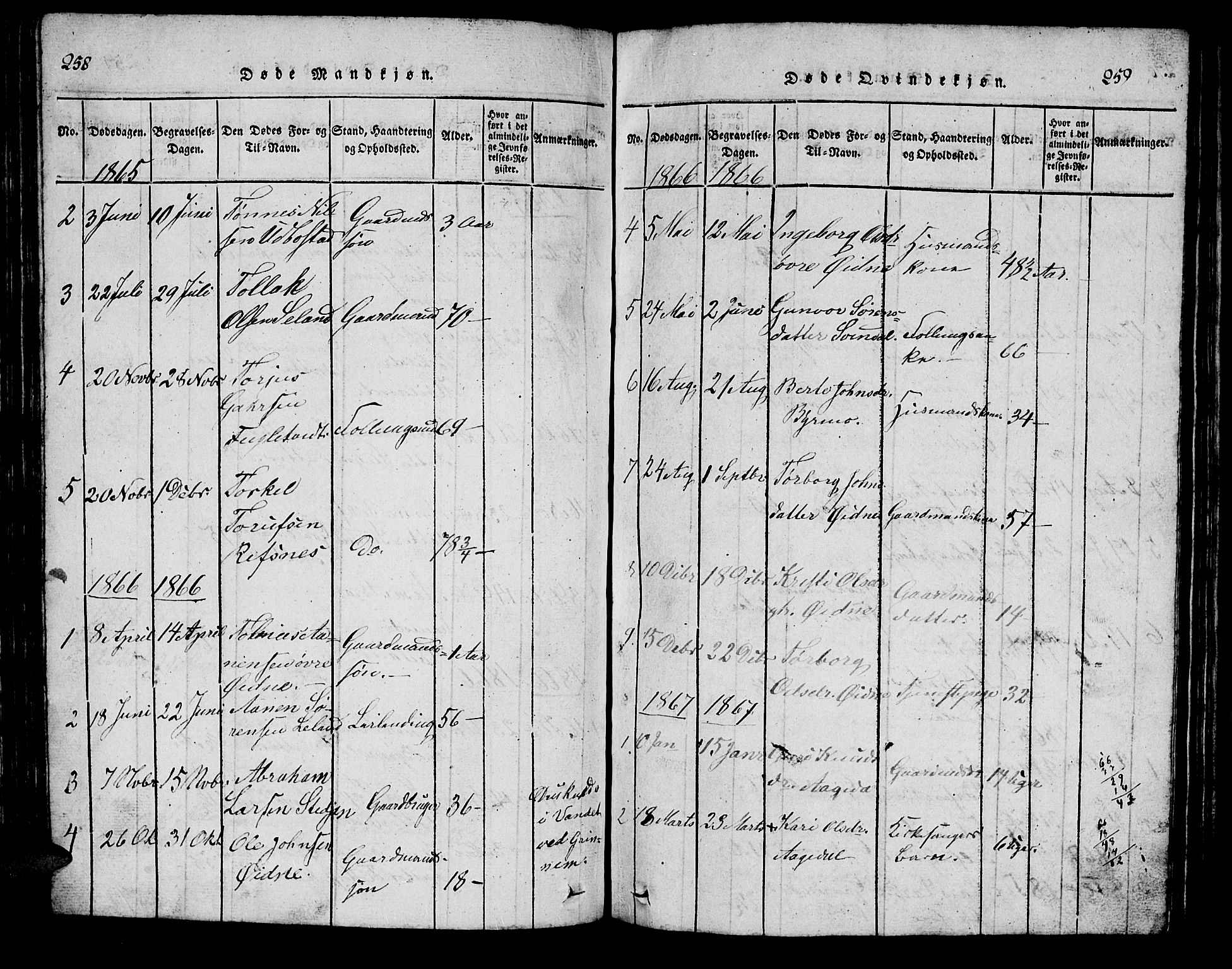 Bjelland sokneprestkontor, AV/SAK-1111-0005/F/Fb/Fbc/L0001: Parish register (copy) no. B 1, 1815-1870, p. 258-259