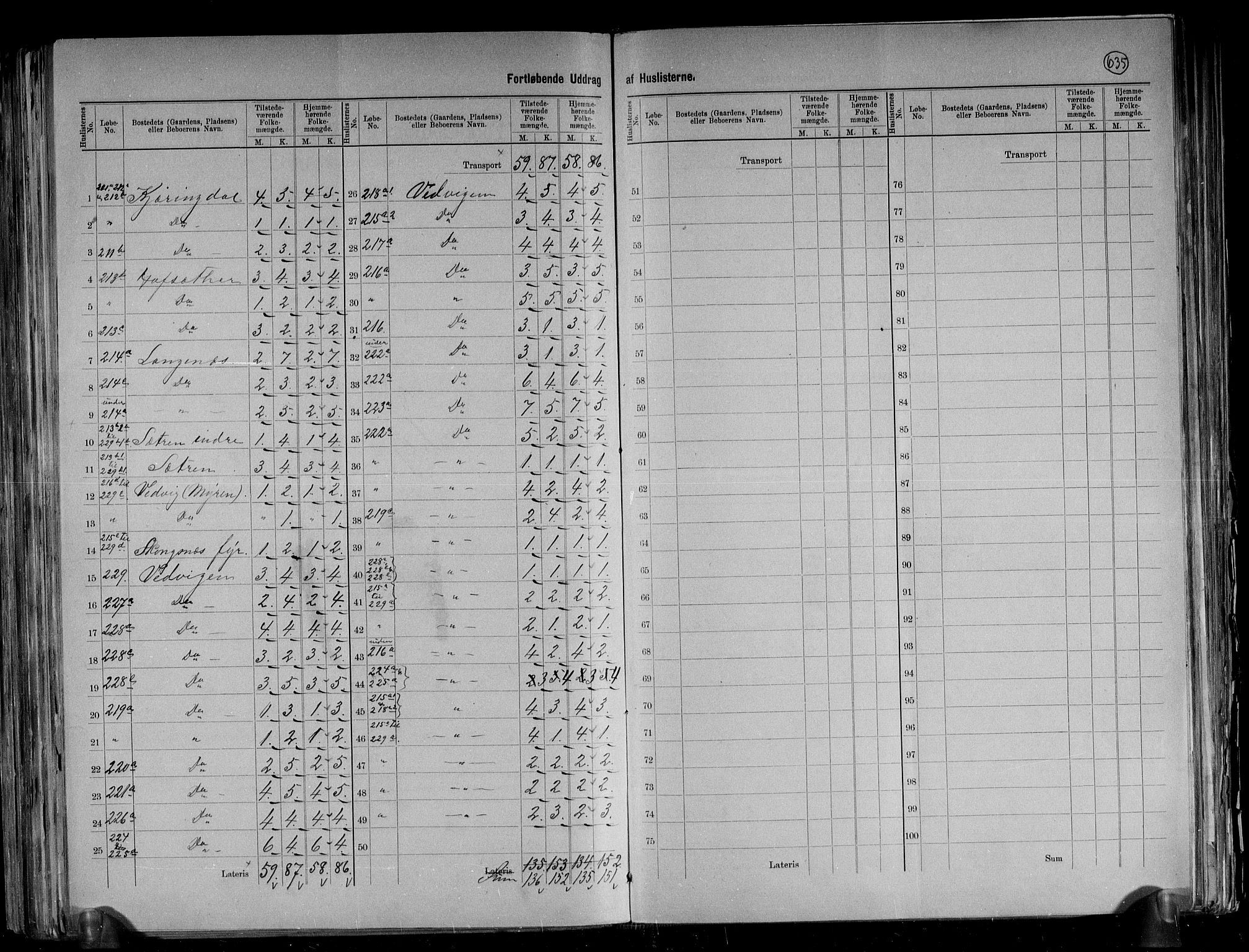 RA, 1891 census for 1441 Selje, 1891, p. 33