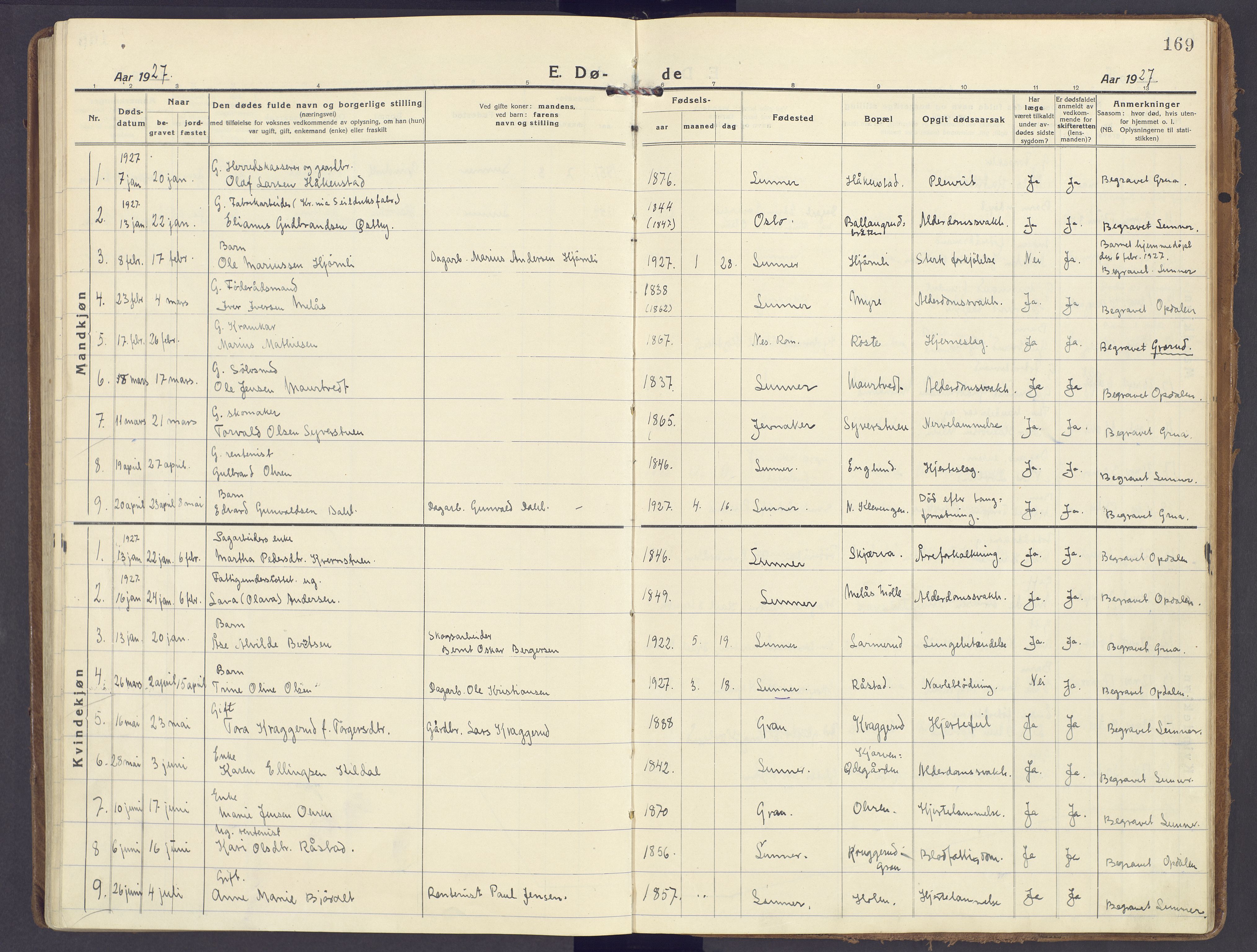 Lunner prestekontor, SAH/PREST-118/H/Ha/Haa/L0002: Parish register (official) no. 2, 1922-1931, p. 169