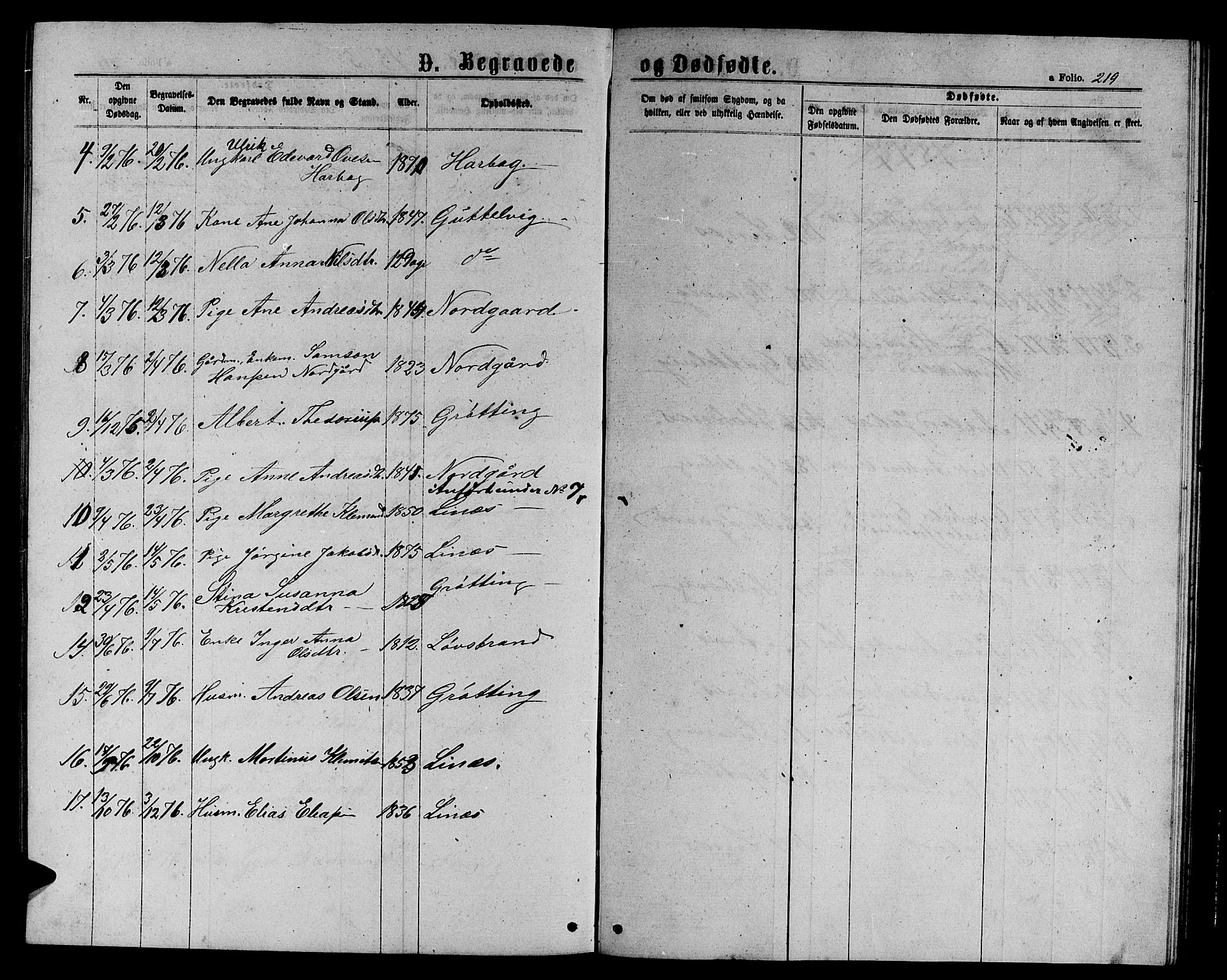 Ministerialprotokoller, klokkerbøker og fødselsregistre - Sør-Trøndelag, SAT/A-1456/656/L0695: Parish register (copy) no. 656C01, 1867-1889, p. 219