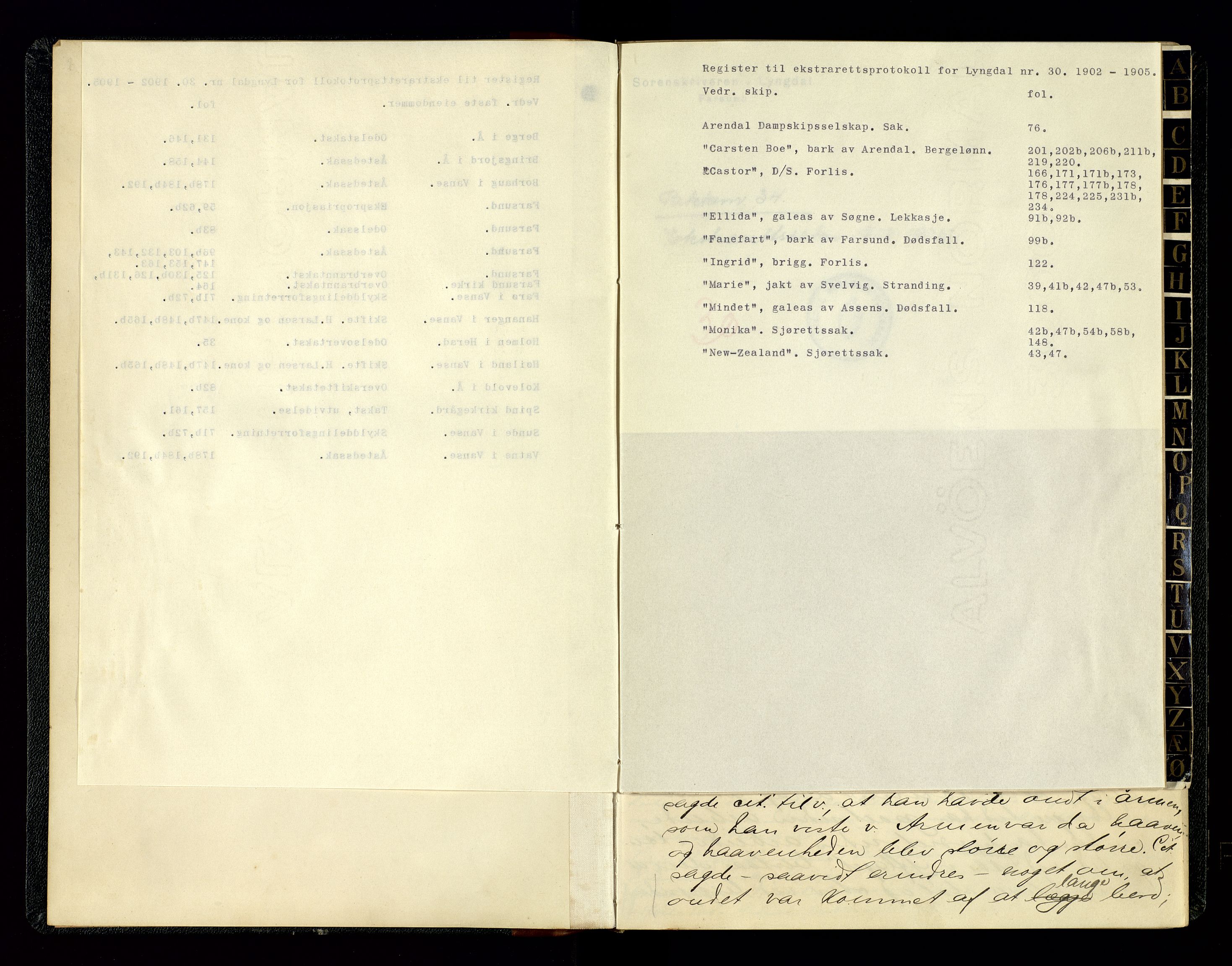 Lyngdal sorenskriveri, SAK/1221-0004/F/Fb/L0094: Ekstrarettsprotokoll nr. 30, 1902-1905