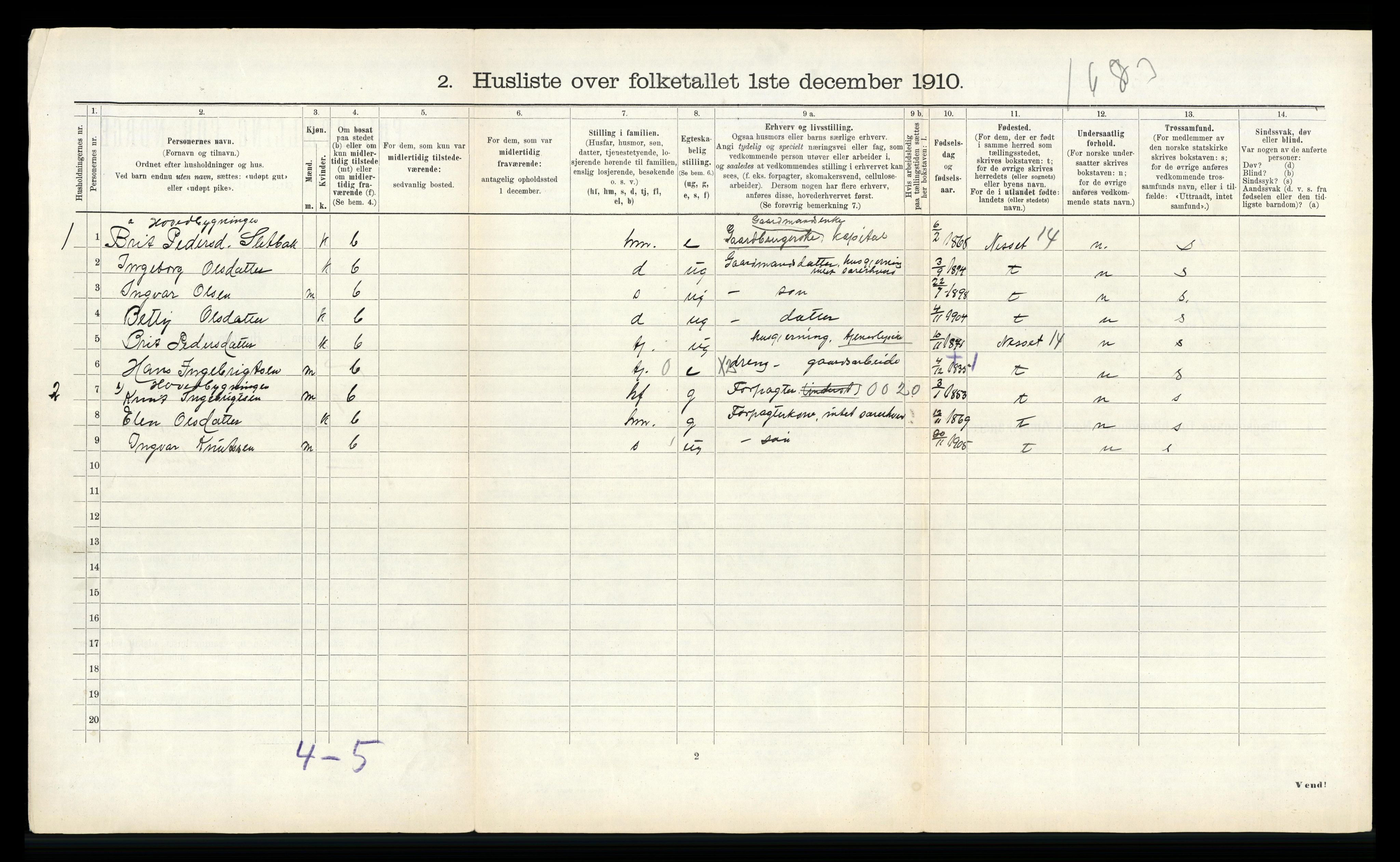 RA, 1910 census for Tingvoll, 1910, p. 402