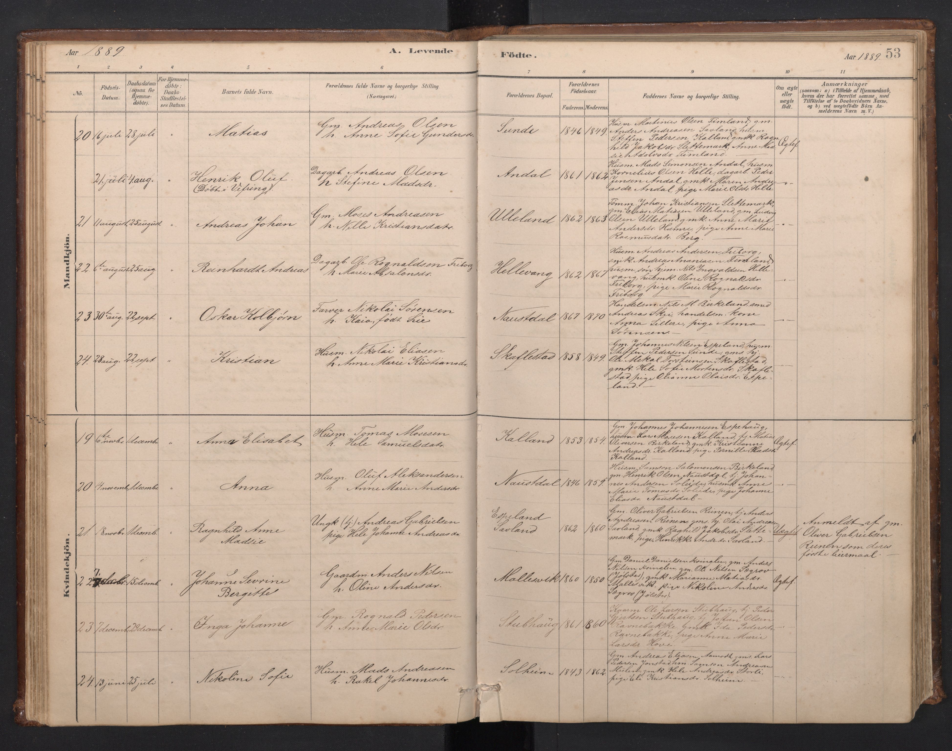 Førde sokneprestembete, SAB/A-79901/H/Hab/Habd/L0003: Parish register (copy) no. D 3, 1881-1897, p. 52b-53a