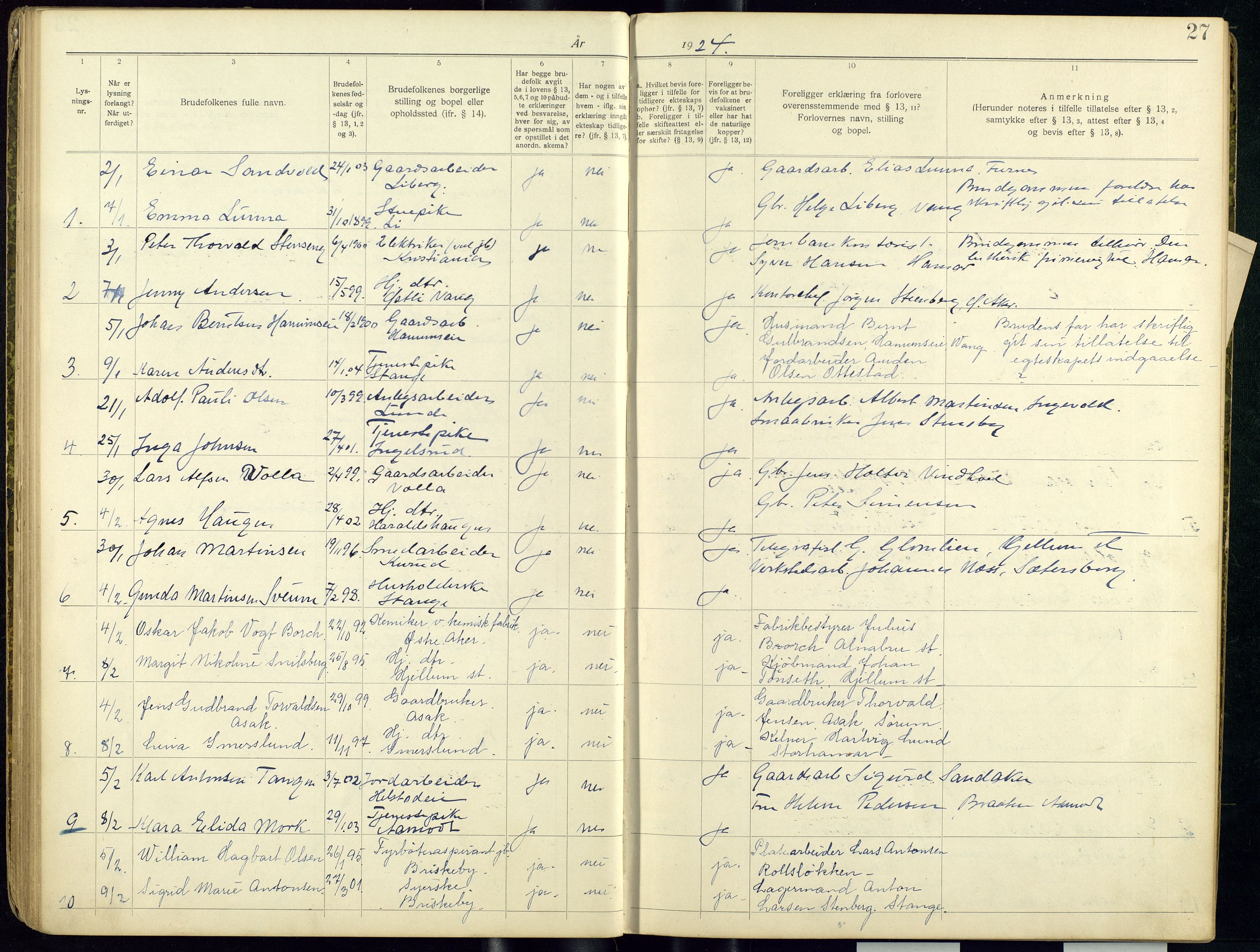 Vang prestekontor, Hedmark, SAH/PREST-008/I/Ie/L0001/0001: Banns register no. 1, 1919-1938, p. 27