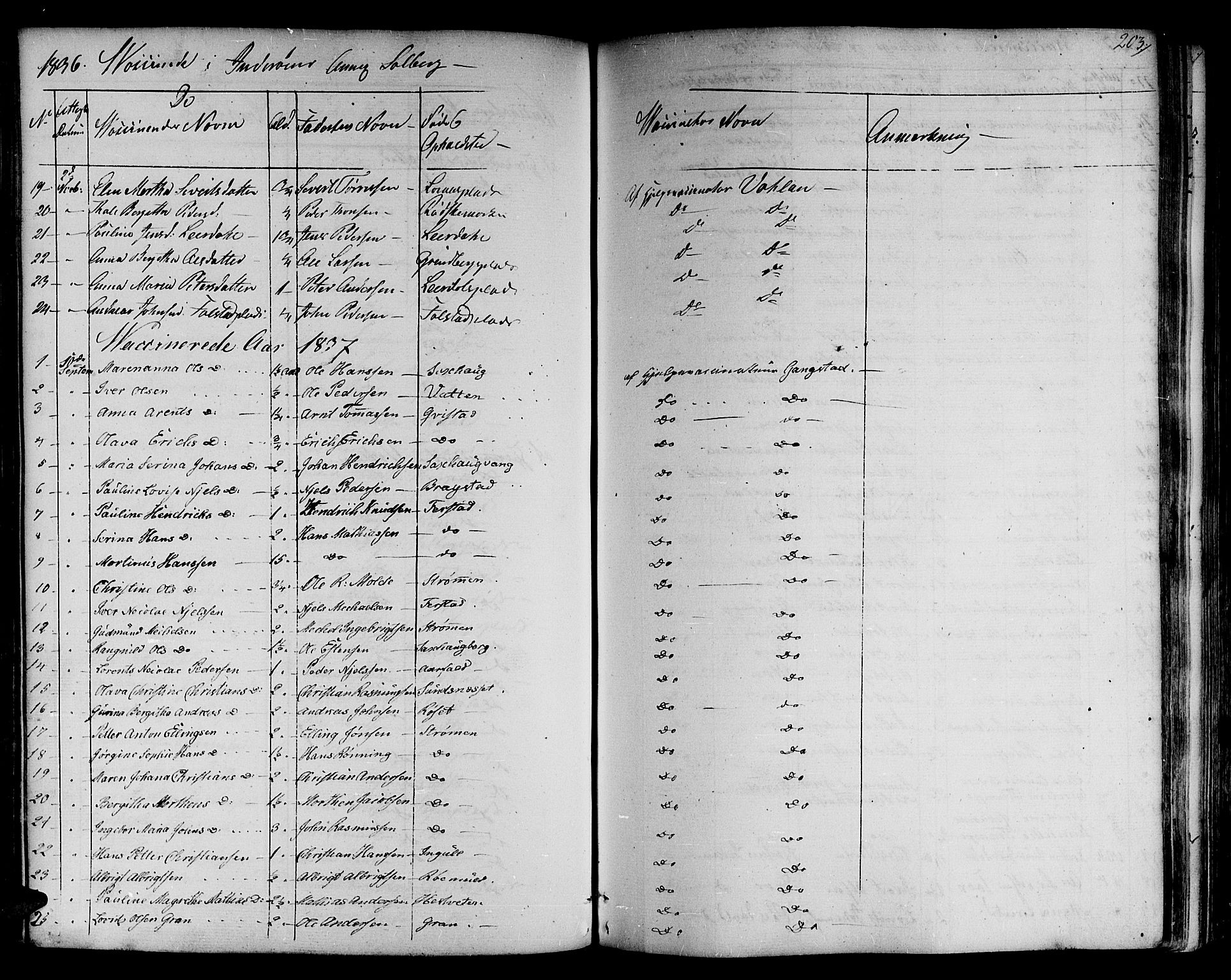 Ministerialprotokoller, klokkerbøker og fødselsregistre - Nord-Trøndelag, SAT/A-1458/730/L0277: Parish register (official) no. 730A06 /1, 1830-1839, p. 203