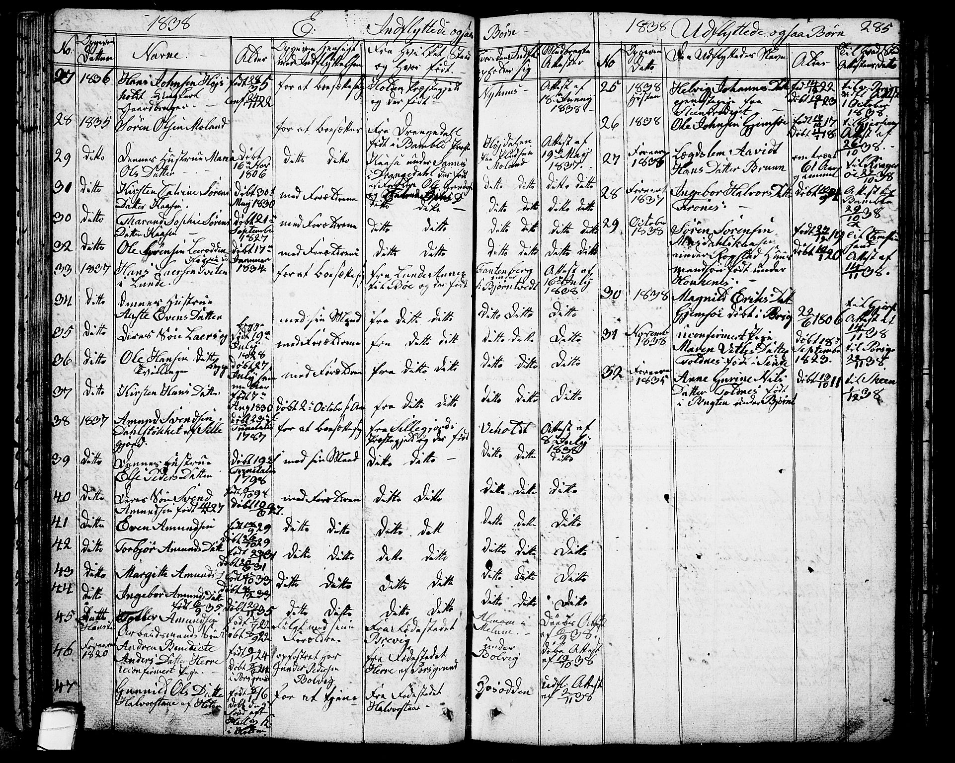 Solum kirkebøker, SAKO/A-306/G/Ga/L0002: Parish register (copy) no. I 2, 1834-1848, p. 285