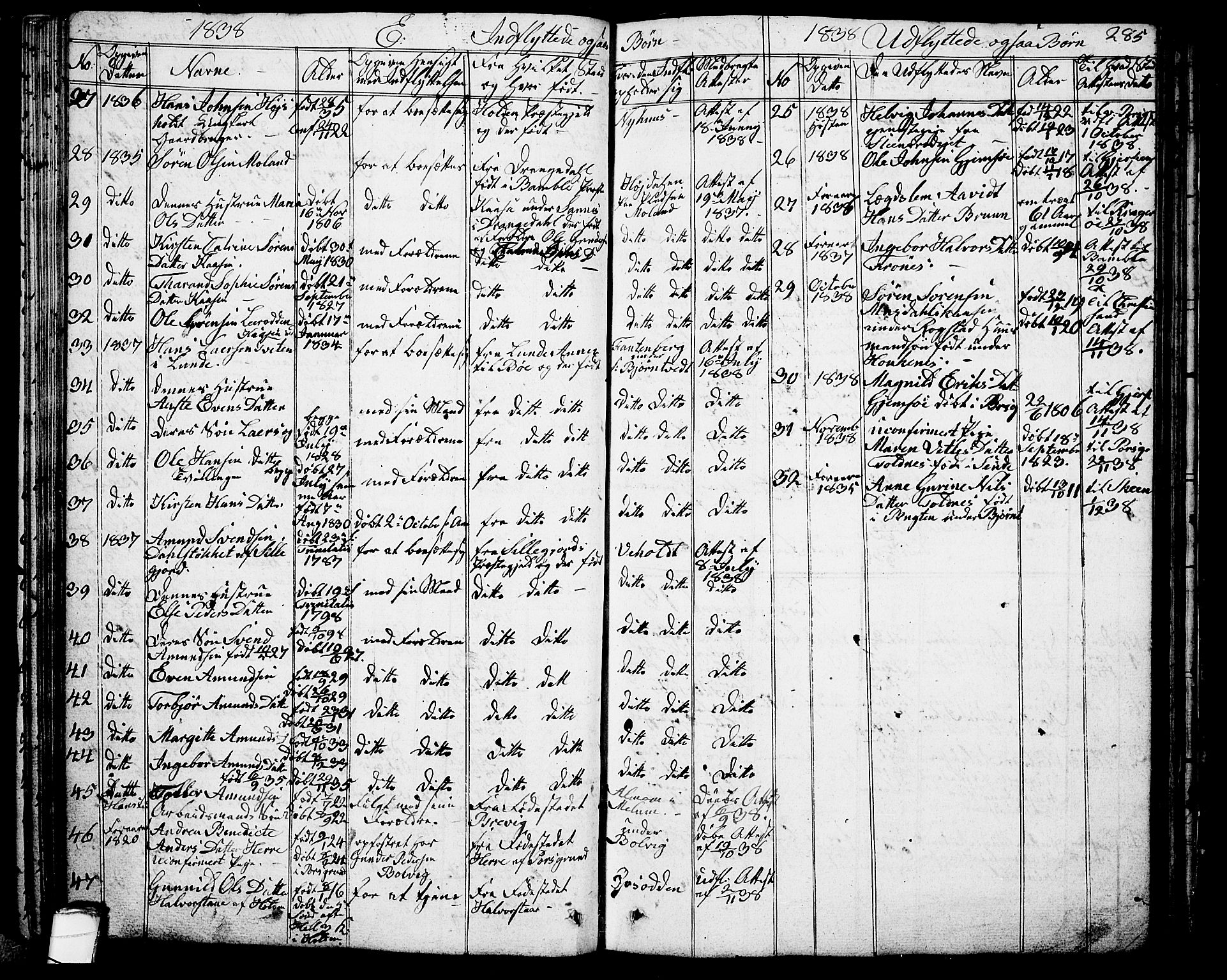 Solum kirkebøker, AV/SAKO-A-306/G/Ga/L0002: Parish register (copy) no. I 2, 1834-1848, p. 285