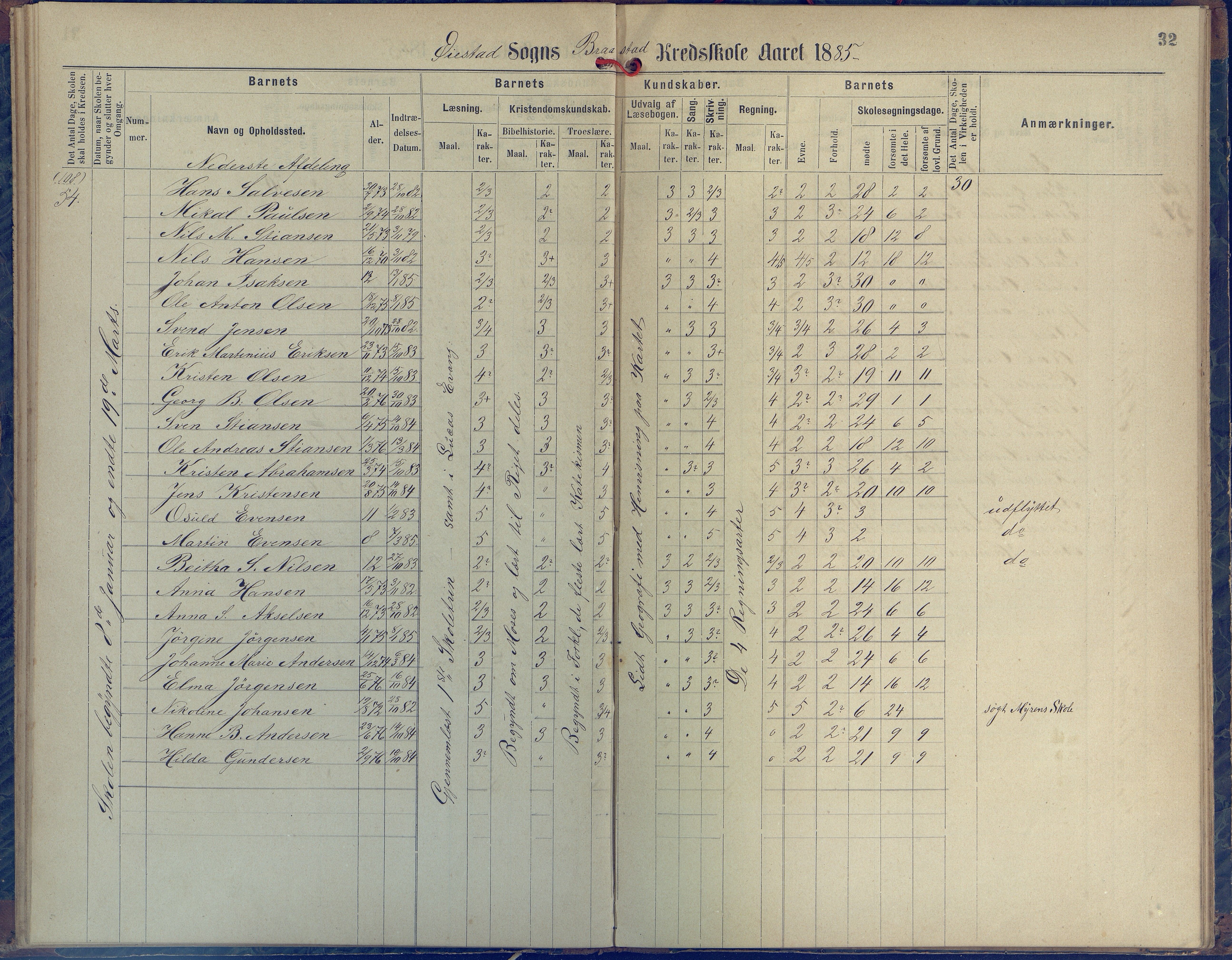 Øyestad kommune frem til 1979, AAKS/KA0920-PK/06/06H/L0001: Protokoll for den lovbefalte skole, 1871-1904, p. 32