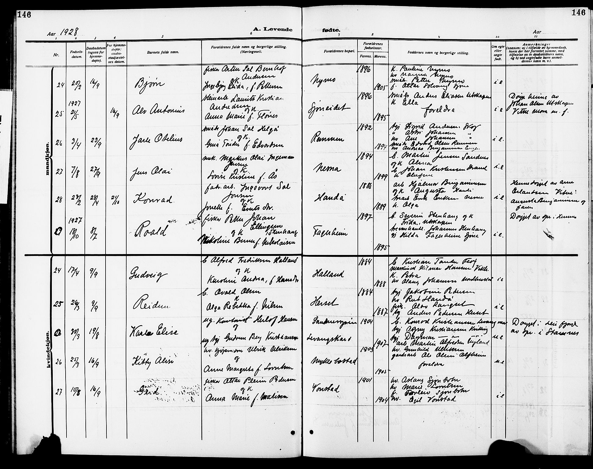 Ministerialprotokoller, klokkerbøker og fødselsregistre - Nordland, AV/SAT-A-1459/838/L0560: Parish register (copy) no. 838C07, 1910-1928, p. 146