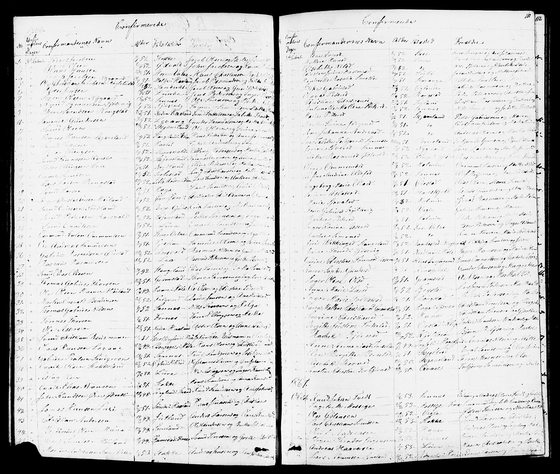 Høyland sokneprestkontor, SAST/A-101799/001/30BB/L0001: Parish register (copy) no. B 1, 1854-1873, p. 110