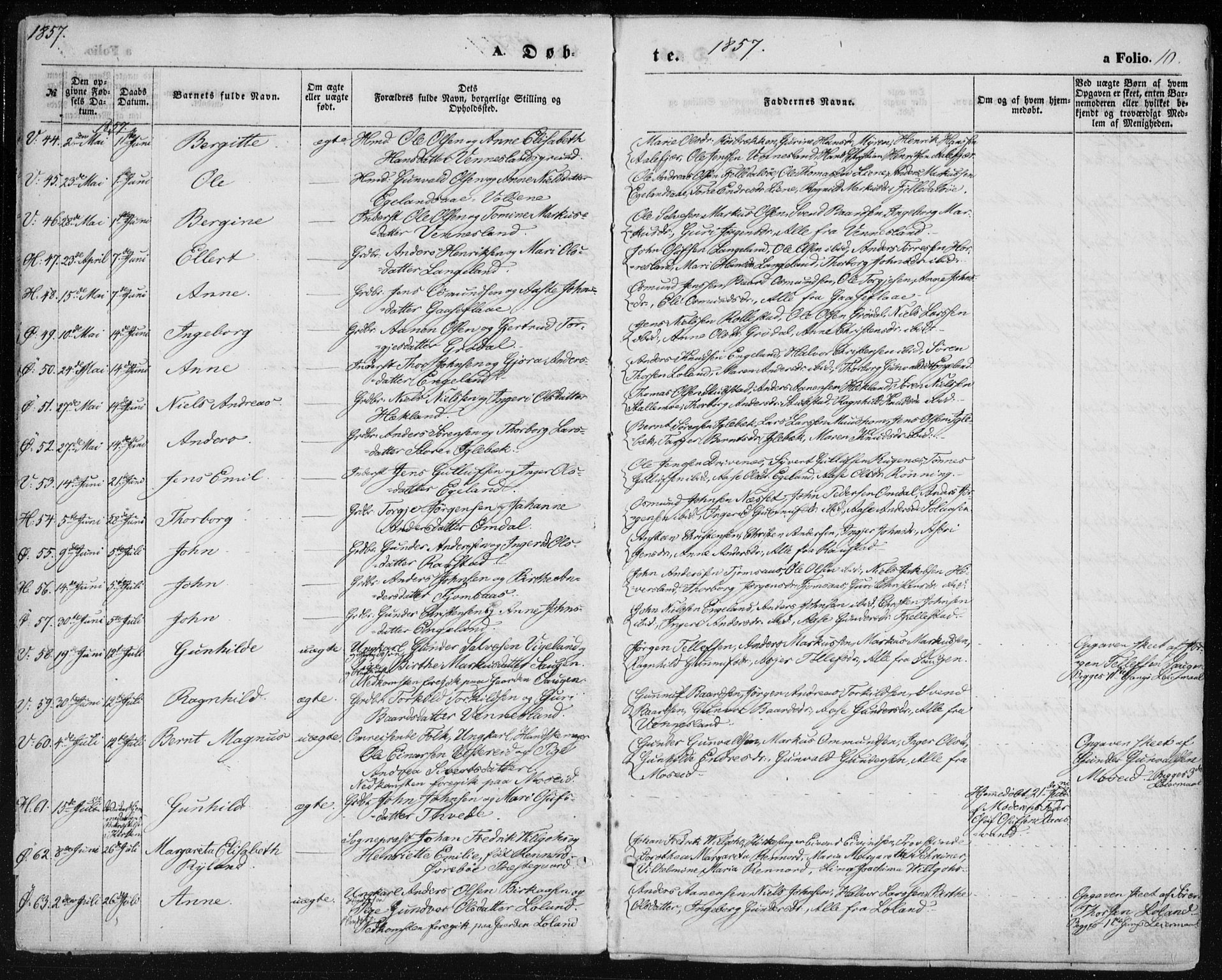 Vennesla sokneprestkontor, AV/SAK-1111-0045/Fa/Fac/L0007: Parish register (official) no. A 7, 1855-1873, p. 10