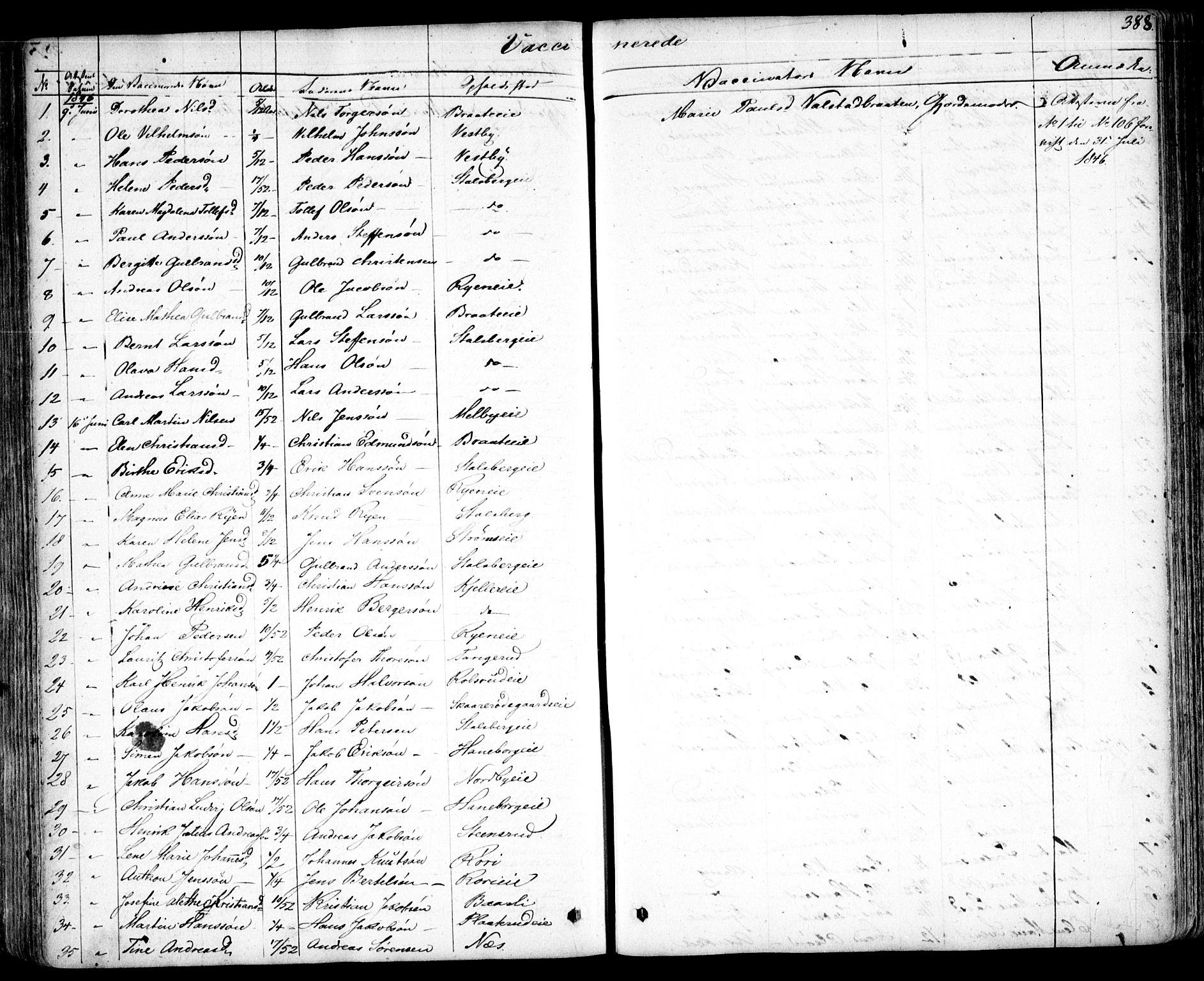 Skedsmo prestekontor Kirkebøker, SAO/A-10033a/F/Fa/L0009: Parish register (official) no. I 9, 1830-1853, p. 388