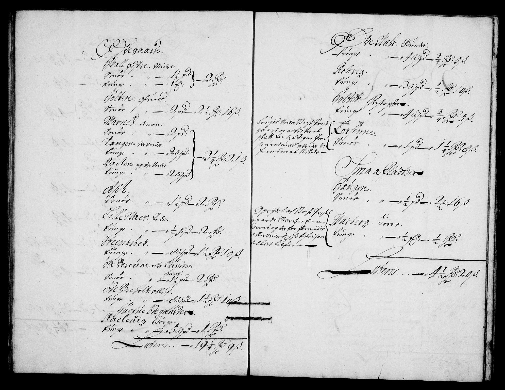 Rentekammeret inntil 1814, Realistisk ordnet avdeling, RA/EA-4070/N/Na/L0003/0005: [XI h]: Tønsbergs amt og Larvik grevskaps jordebøker: / Kontribusjon og leilendingsskatt for Tønsbergs amt., 1680