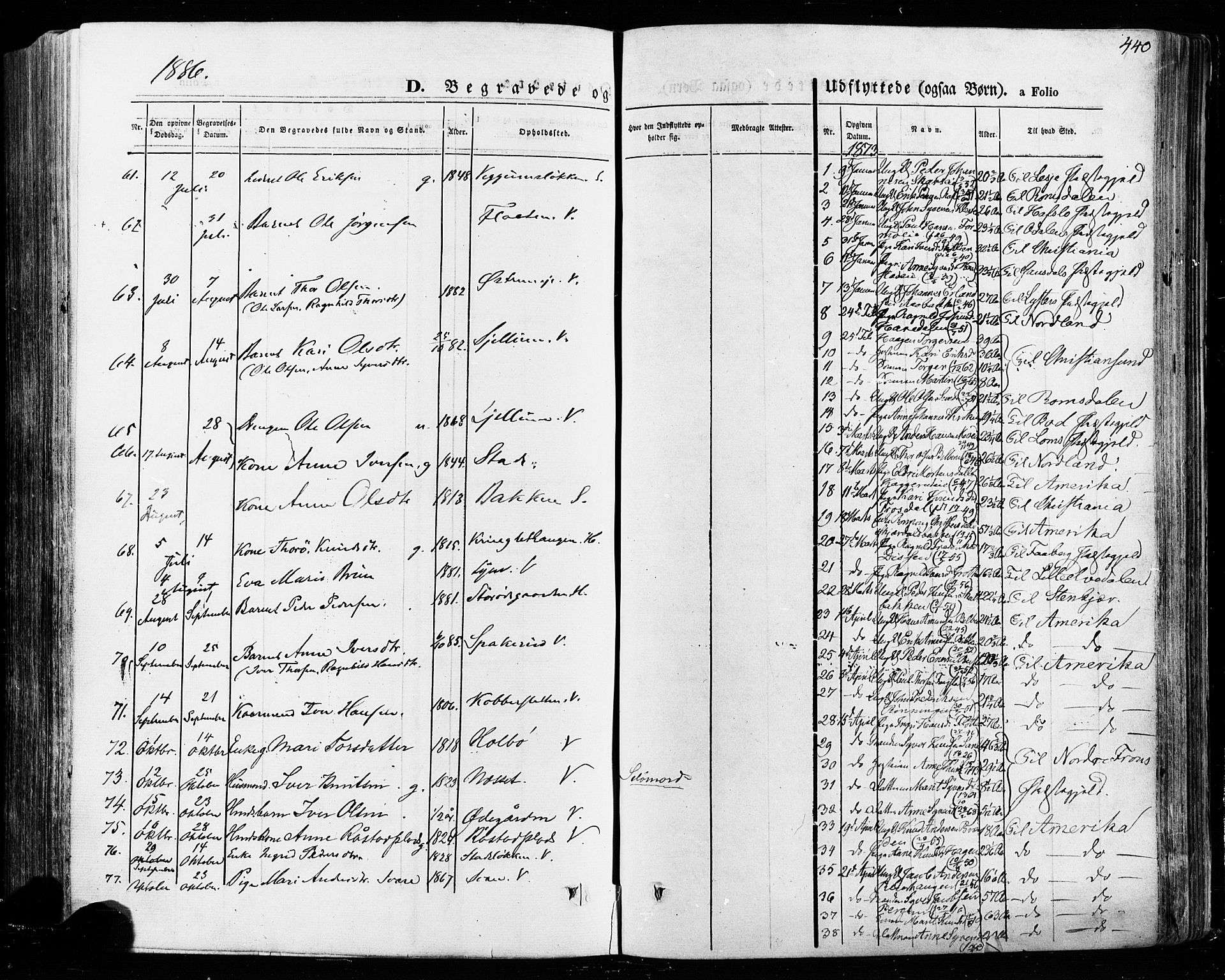 Vågå prestekontor, SAH/PREST-076/H/Ha/Haa/L0007: Parish register (official) no. 7 /1, 1872-1886, p. 440
