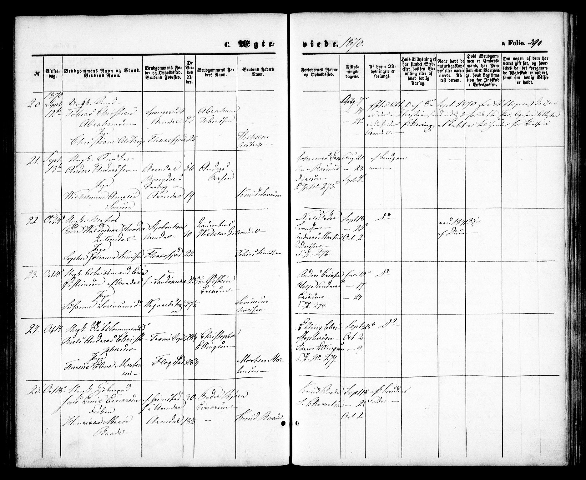 Arendal sokneprestkontor, Trefoldighet, SAK/1111-0040/F/Fa/L0007: Parish register (official) no. A 7, 1868-1878, p. 290