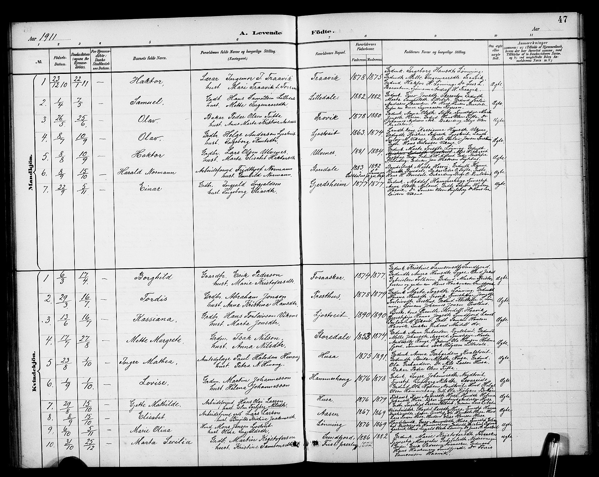 Kvinnherad sokneprestembete, SAB/A-76401/H/Hab: Parish register (copy) no. E 1, 1885-1921, p. 47