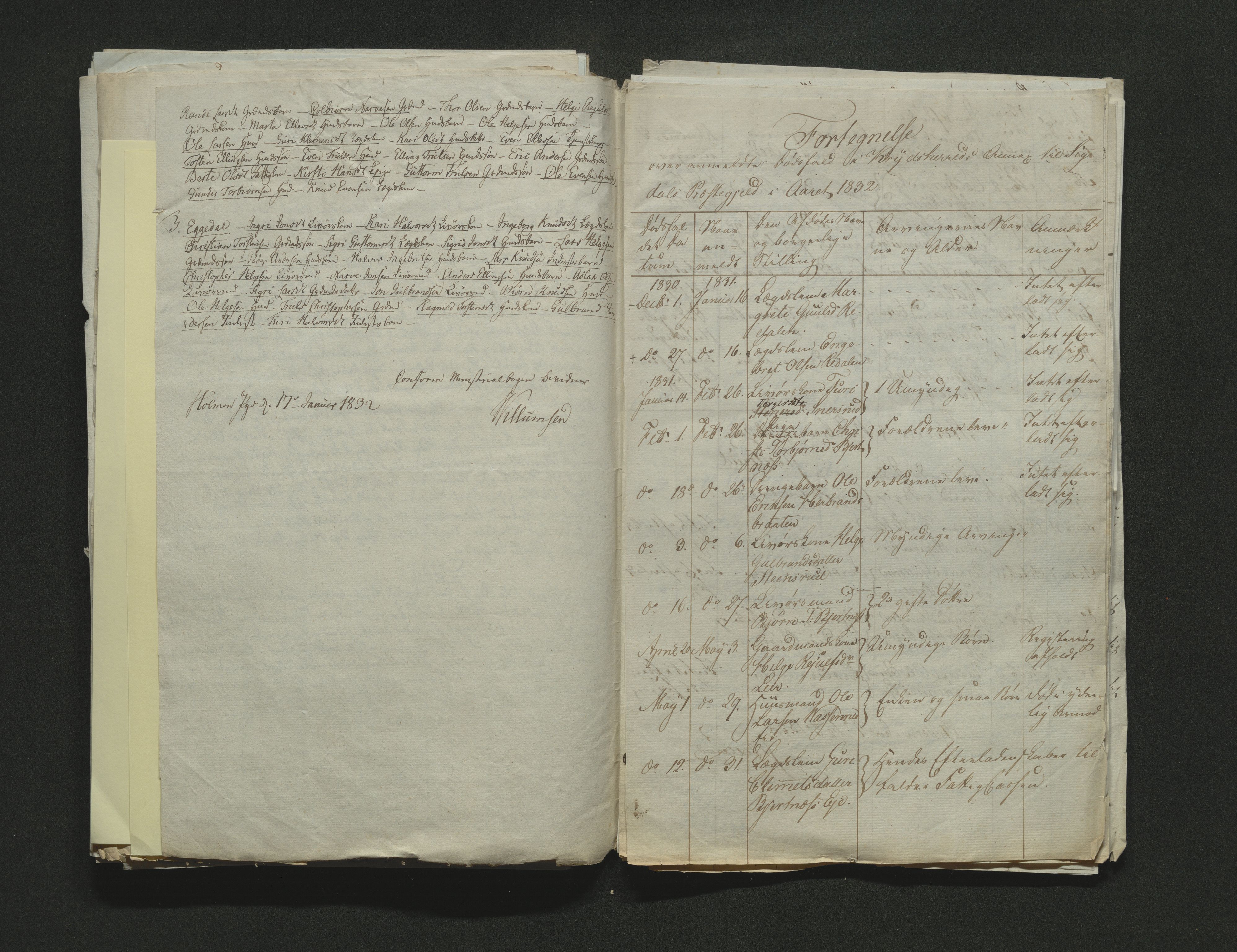 Eiker, Modum og Sigdal sorenskriveri, AV/SAKO-A-123/H/Ha/Hab/L0003: Dødsfallsmeldinger, 1830-1833