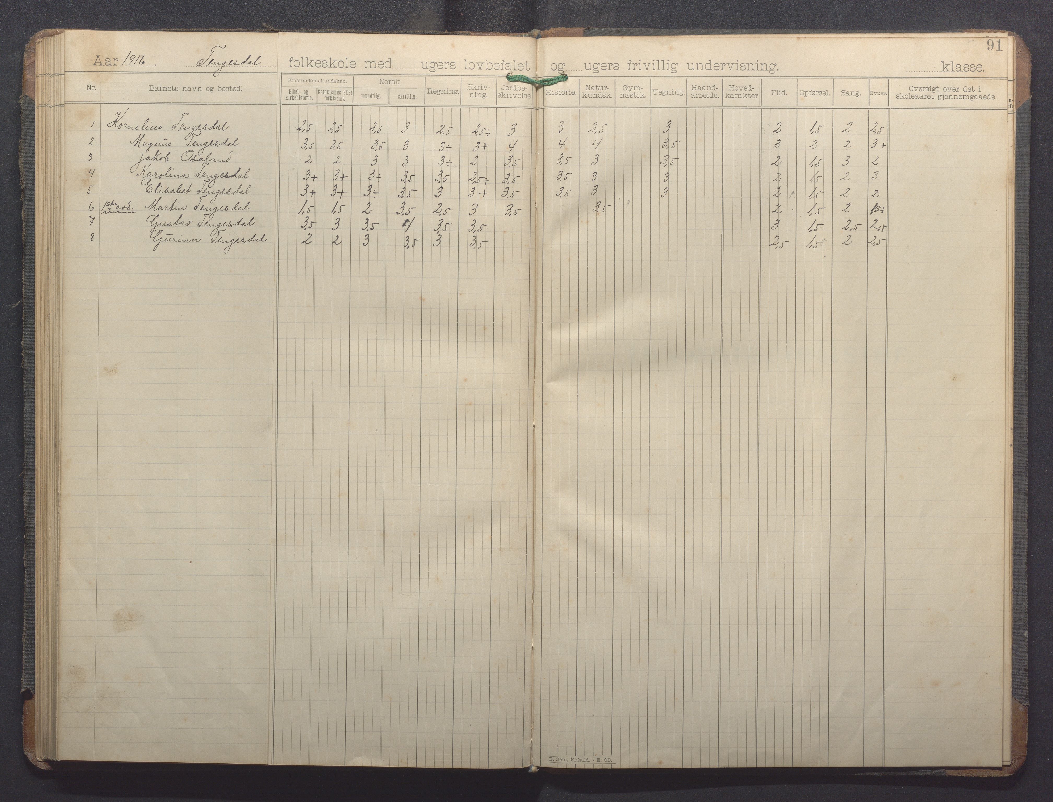 Høle kommune - Horve skole, IKAR/K-100029/I/L0001: Skoleprotokoll, 1894-1916, p. 91