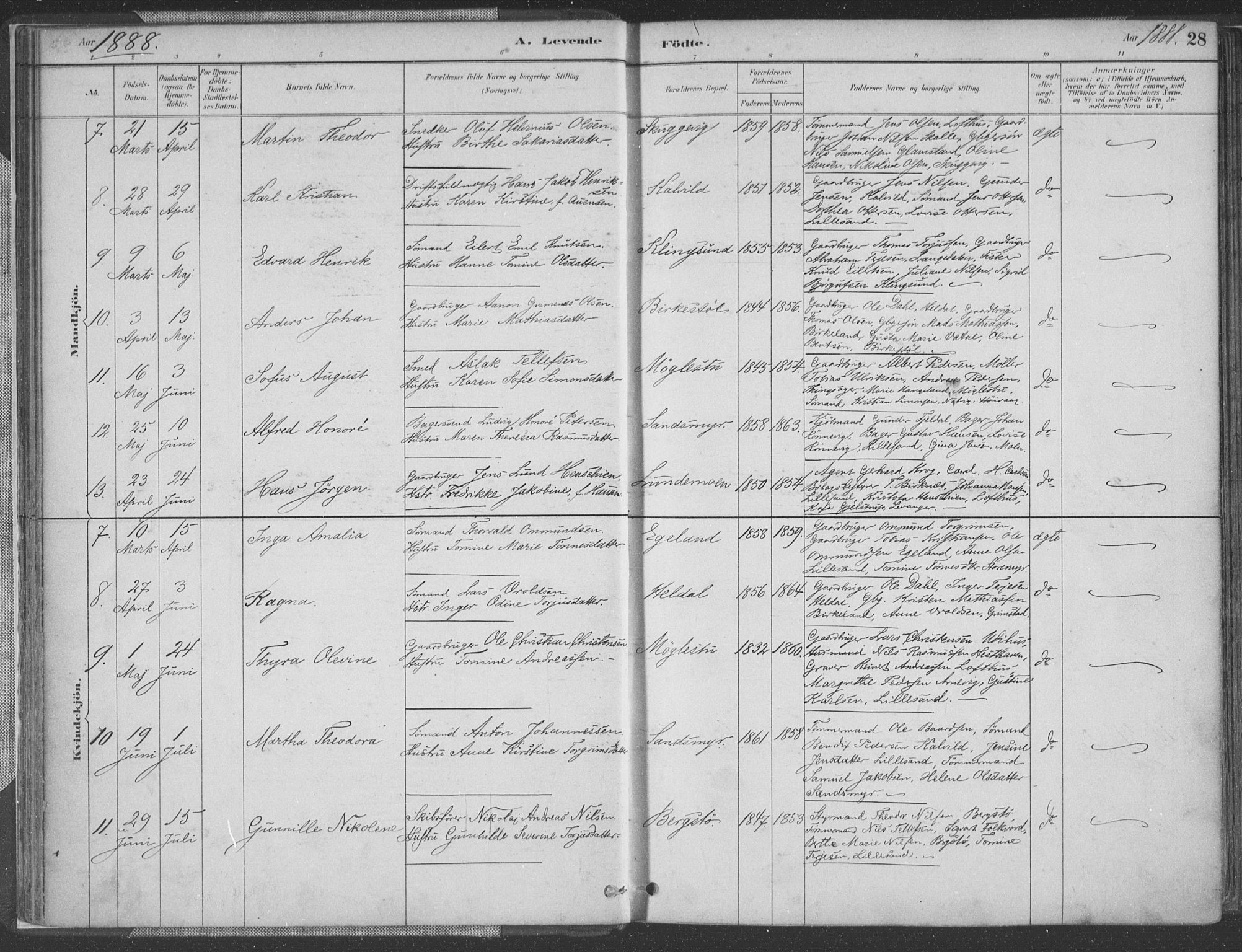 Vestre Moland sokneprestkontor, AV/SAK-1111-0046/F/Fa/Fab/L0009: Parish register (official) no. A 9, 1884-1899, p. 28