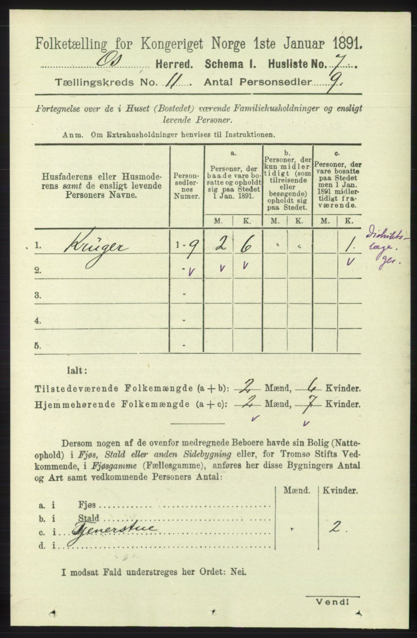 RA, 1891 census for 1243 Os, 1891, p. 2553