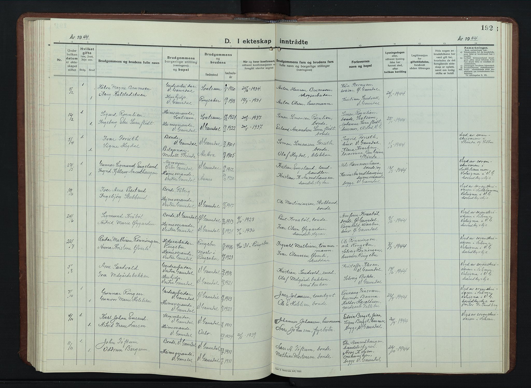 Vestre Gausdal prestekontor, AV/SAH-PREST-094/H/Ha/Hab/L0005: Parish register (copy) no. 5, 1926-1955, p. 192